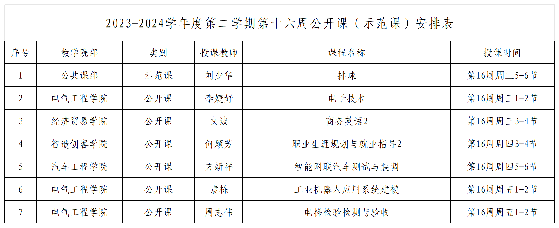 2023-2024学年度第二学期第十六周公开课（示范课）安排表_Sheet1.png