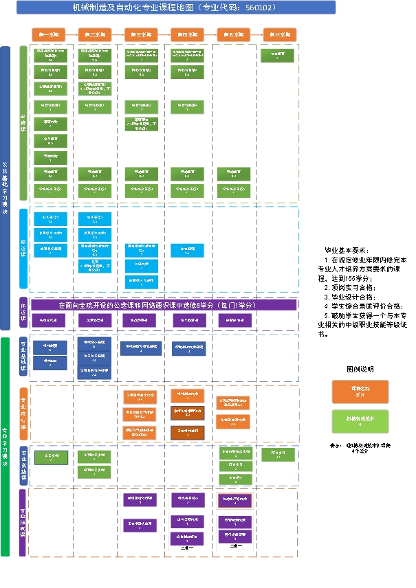 课程地图(1)_毒霸看图.jpg