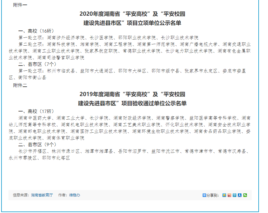 我院顺利通过2019年度湖南省“平安高校”项目验收