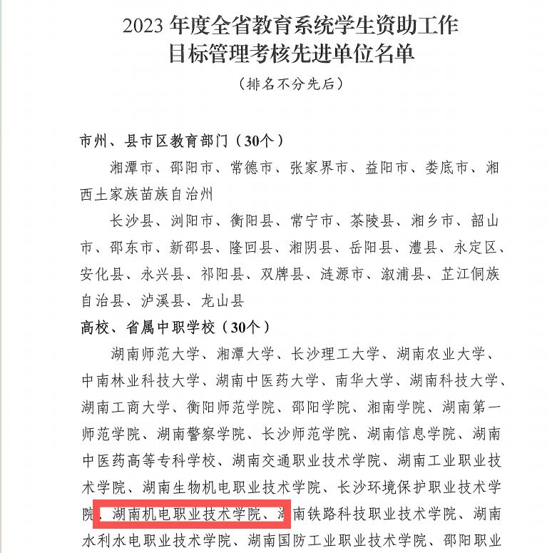 24848威尼斯获2023年全省教育系统学生资助工作通报表扬2.png