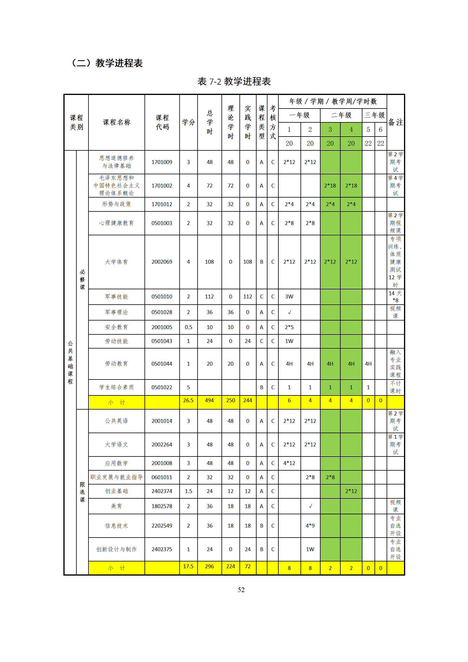 09版-2021级模具设计与制造专业人才培养方案 7-30-定稿-上交_54.png