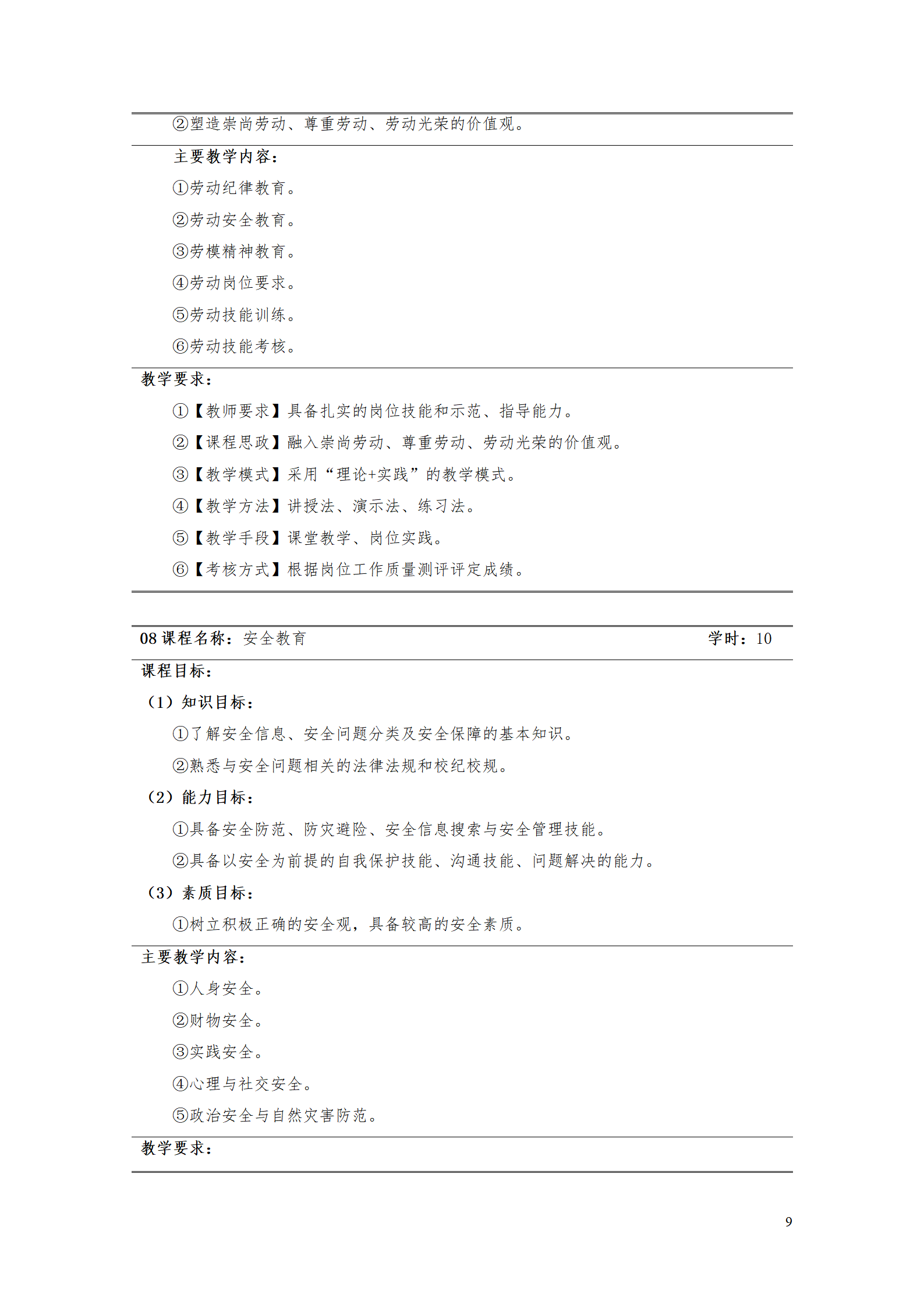 24848威尼斯2021级工业工程技术专业人才培养方案0728_11.png