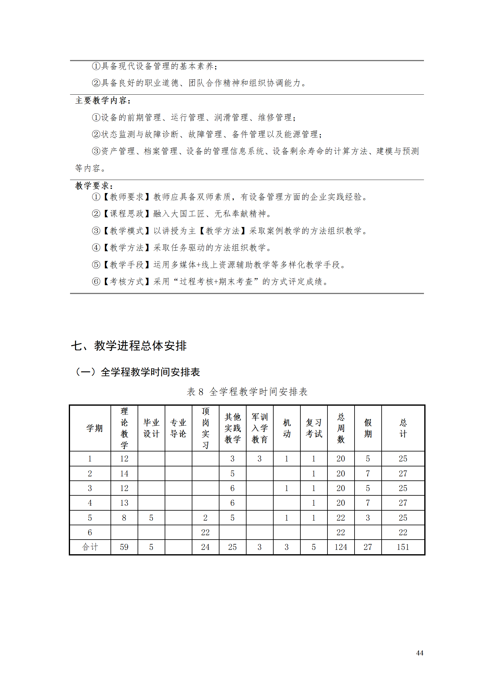 AAAA24848威尼斯2021级数字化设计与制造技术专业人才培养方案20210728_46.png