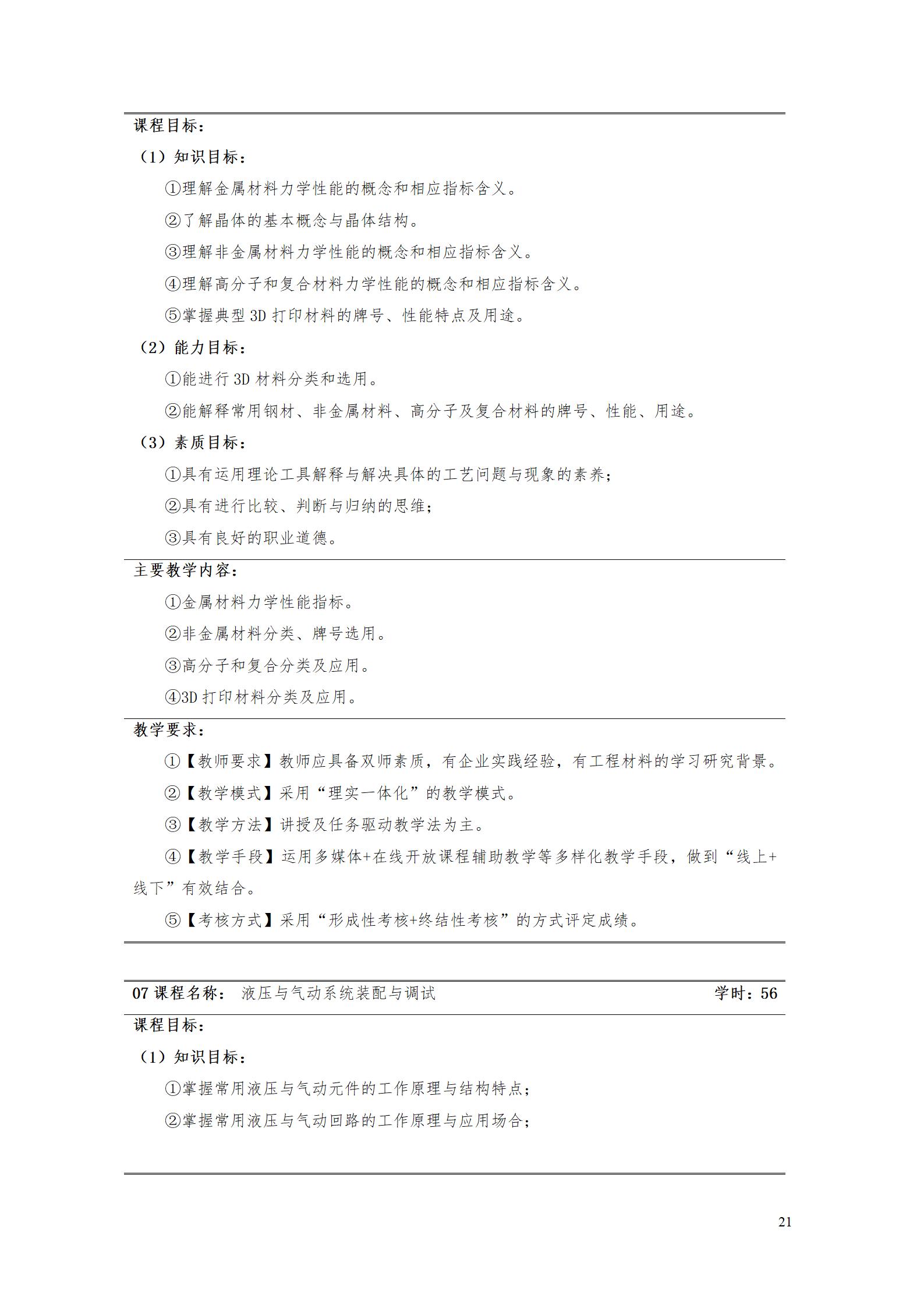 aaaa24848威尼斯2021级增材制造技术专业人才培养方案20210914_23.jpg