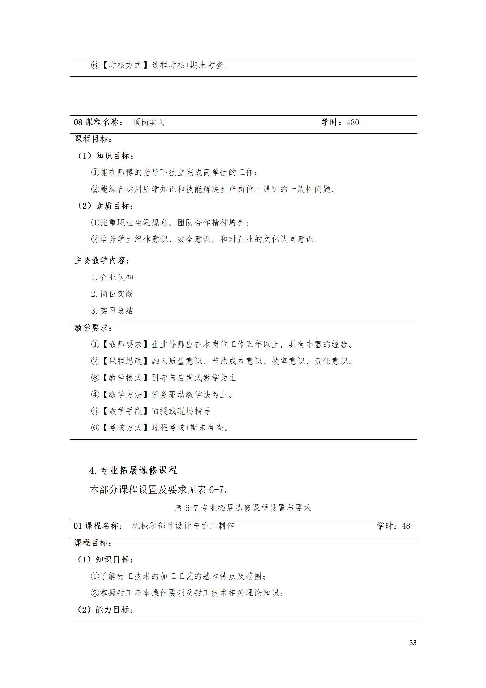 aaaa24848威尼斯2021级增材制造技术专业人才培养方案20210914_35.jpg