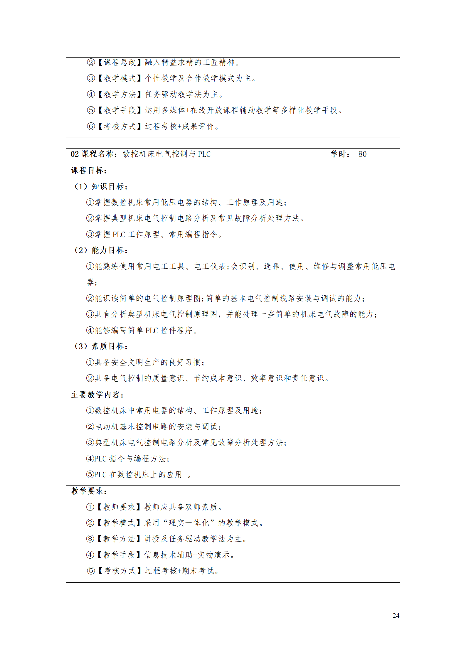 24848威尼斯2021级智能制造装备技术专业人才培养方案7.30_26.png