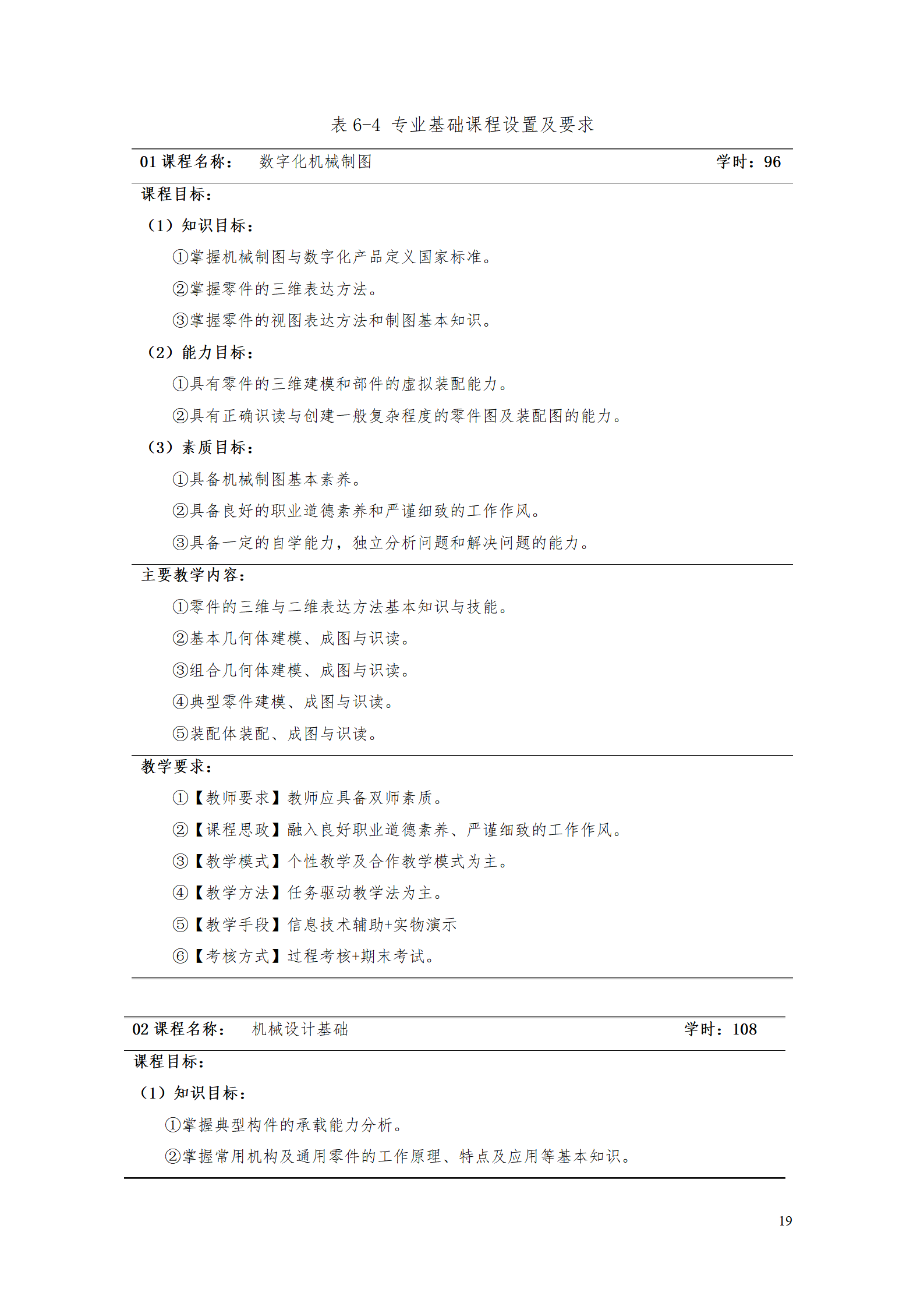 AAAA24848威尼斯2021级数字化设计与制造技术专业人才培养方案20210728_21.png