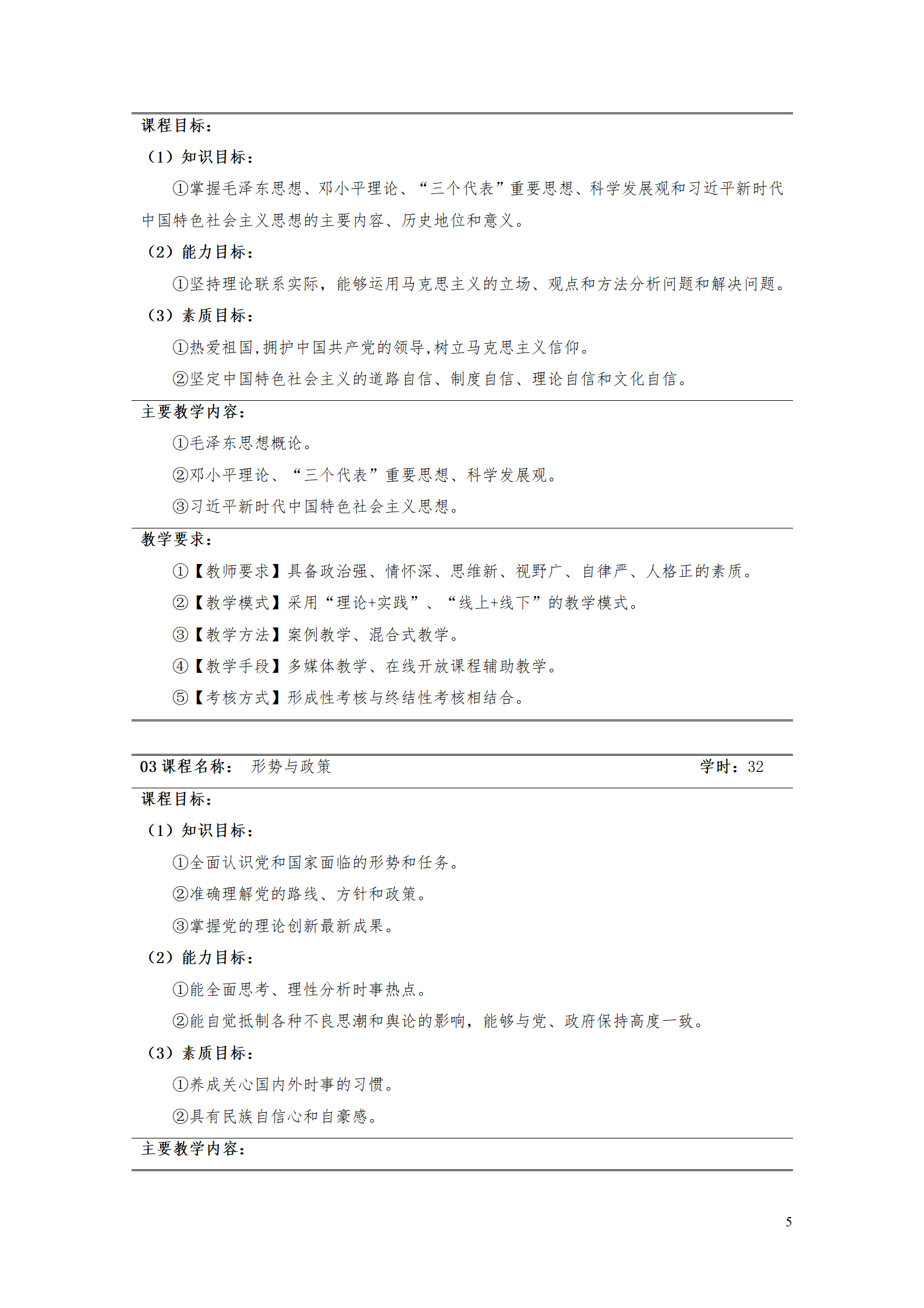 24848威尼斯2021级工业工程技术专业人才培养方案0728_07.png