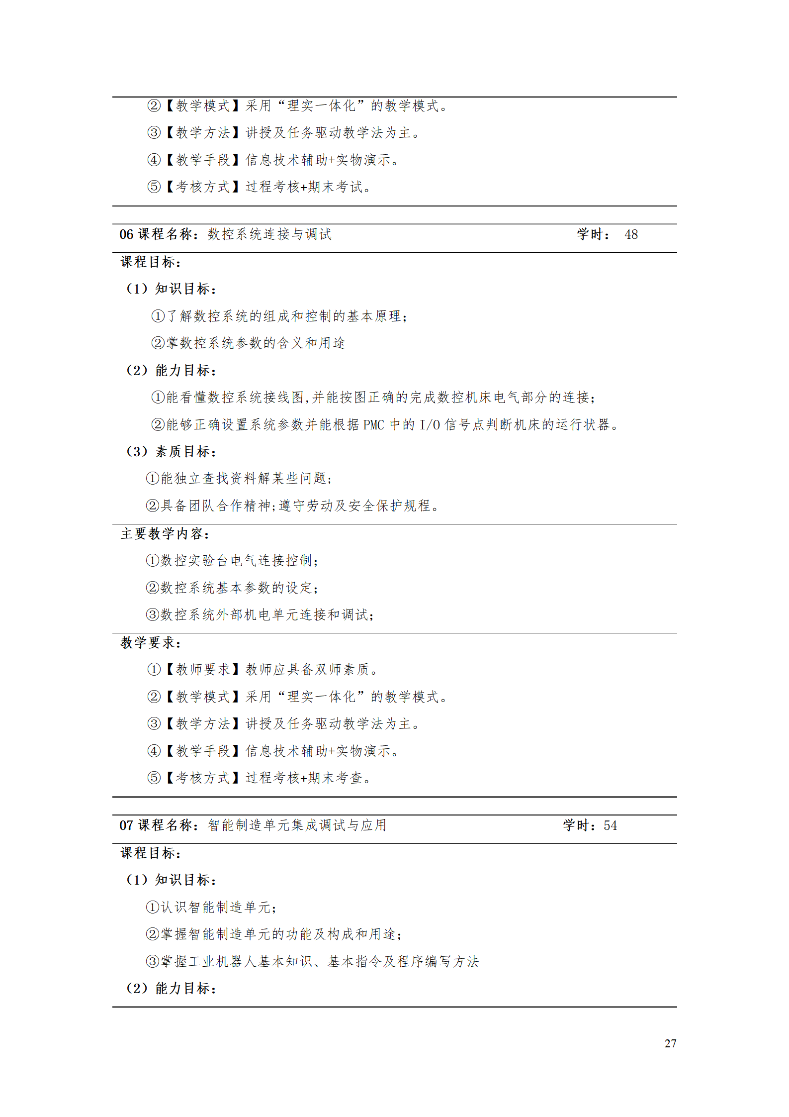 24848威尼斯2021级智能制造装备技术专业人才培养方案7.30_29.png