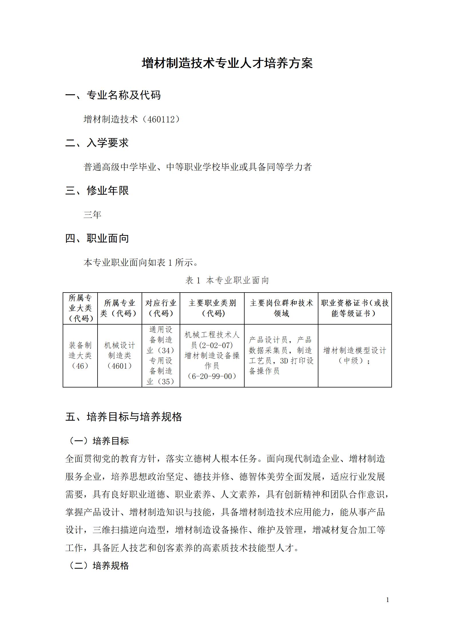 aaaa24848威尼斯2021级增材制造技术专业人才培养方案20210914_03.jpg