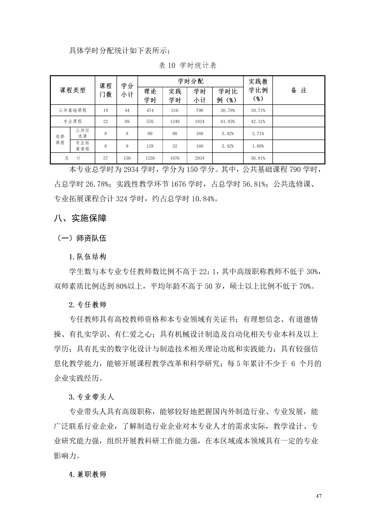 AAAA24848威尼斯2021级数字化设计与制造技术专业人才培养方案20210728_49.png