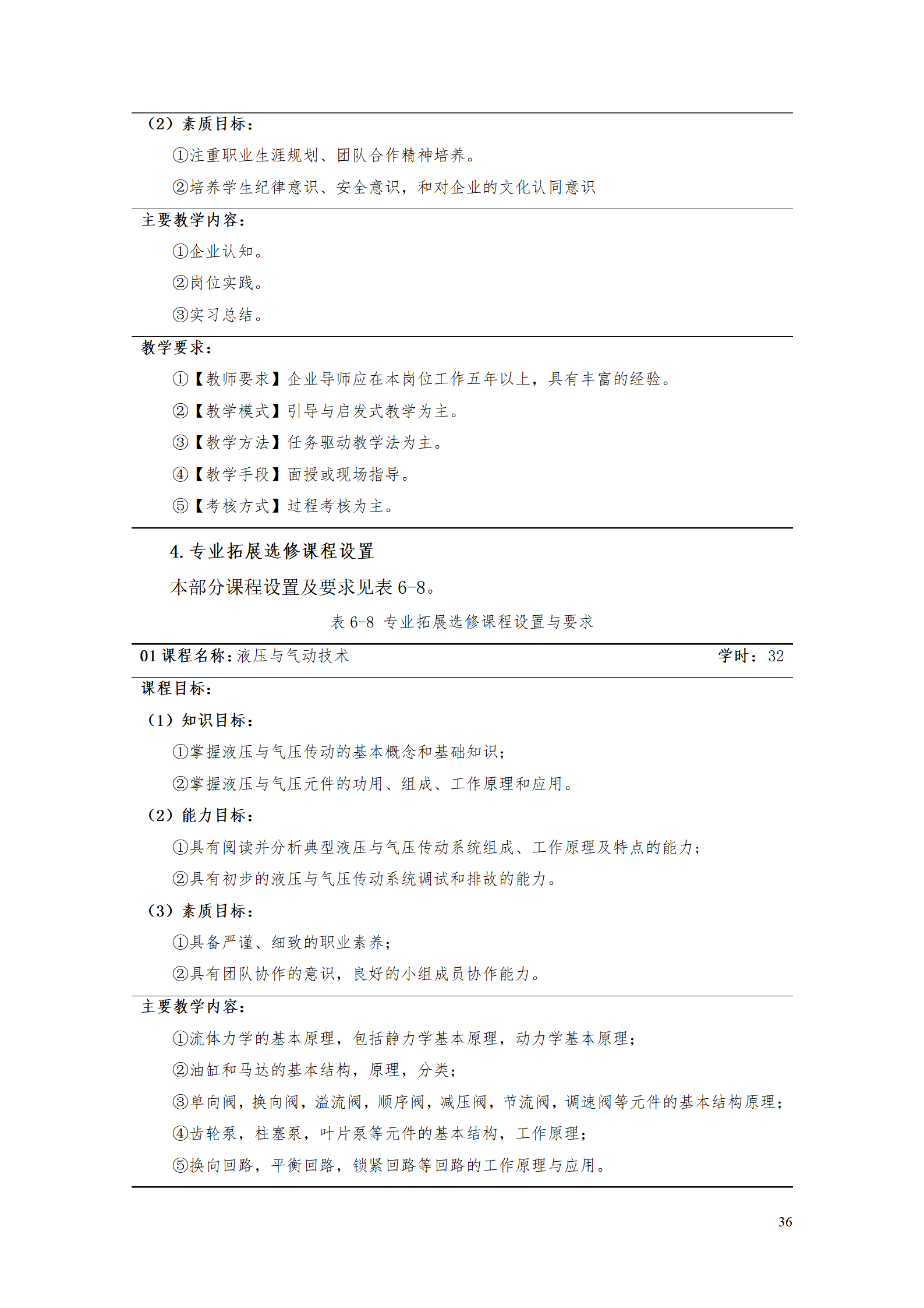 24848威尼斯2021级数控技术专业人才培养方案92_38.png