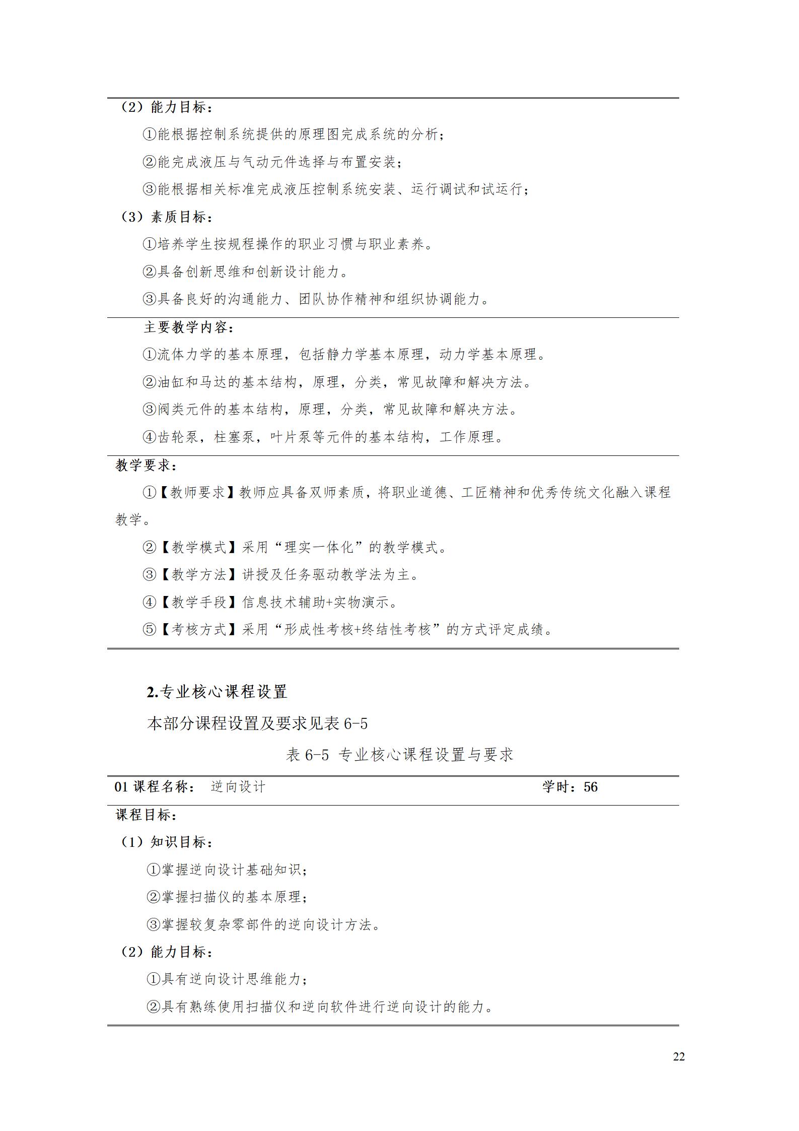 aaaa24848威尼斯2021级增材制造技术专业人才培养方案20210914_24.jpg