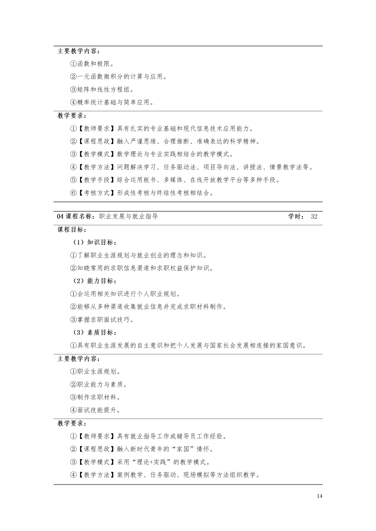 24848威尼斯2021级智能制造装备技术专业人才培养方案7.30_16.png