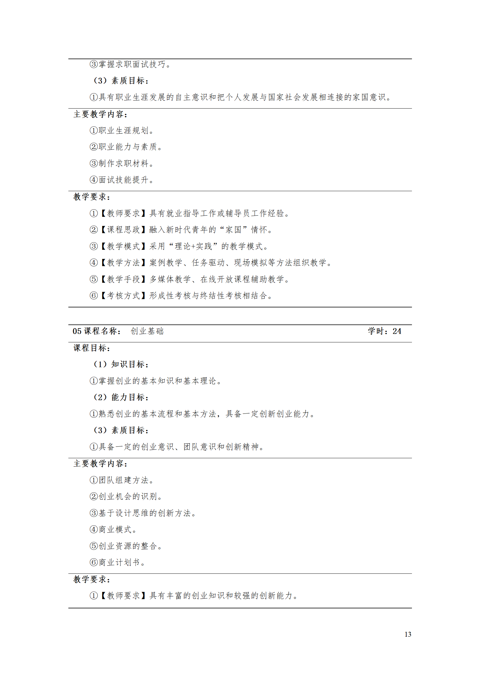 24848威尼斯2021级工业工程技术专业人才培养方案0728_15.png