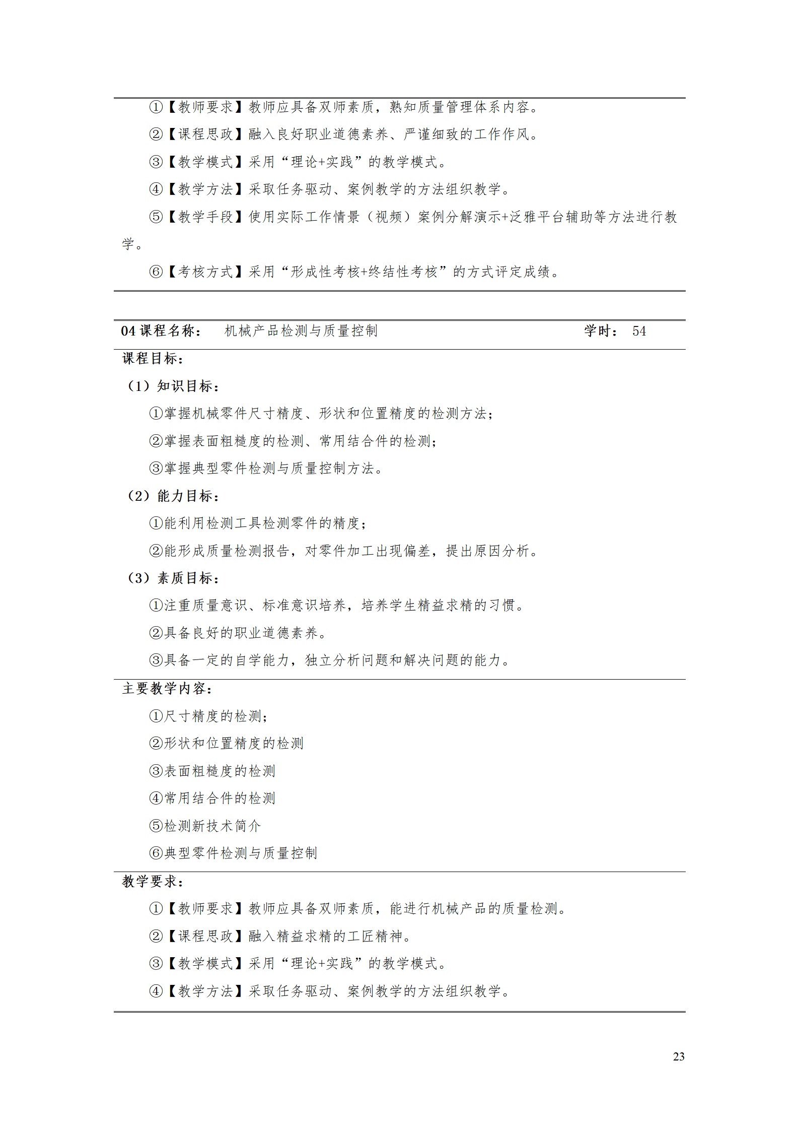 24848威尼斯2021级工业工程技术专业人才培养方案0728_25.png