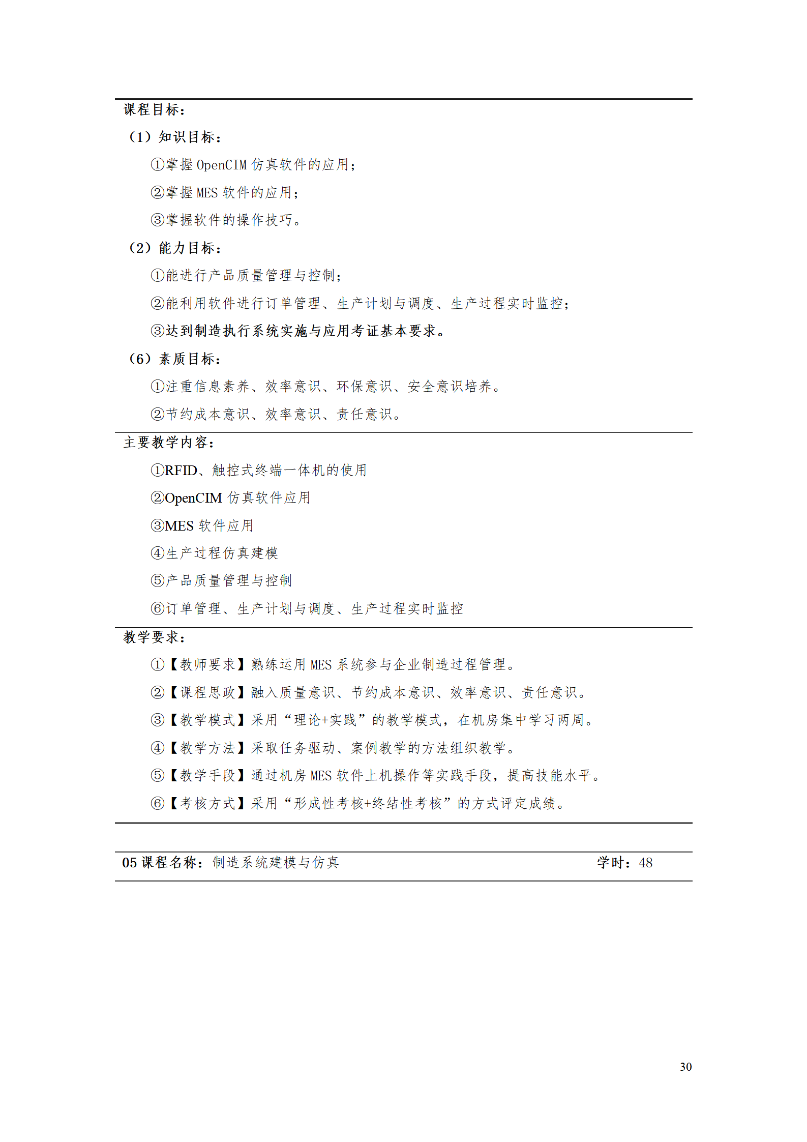 24848威尼斯2021级工业工程技术专业人才培养方案0728_32.png