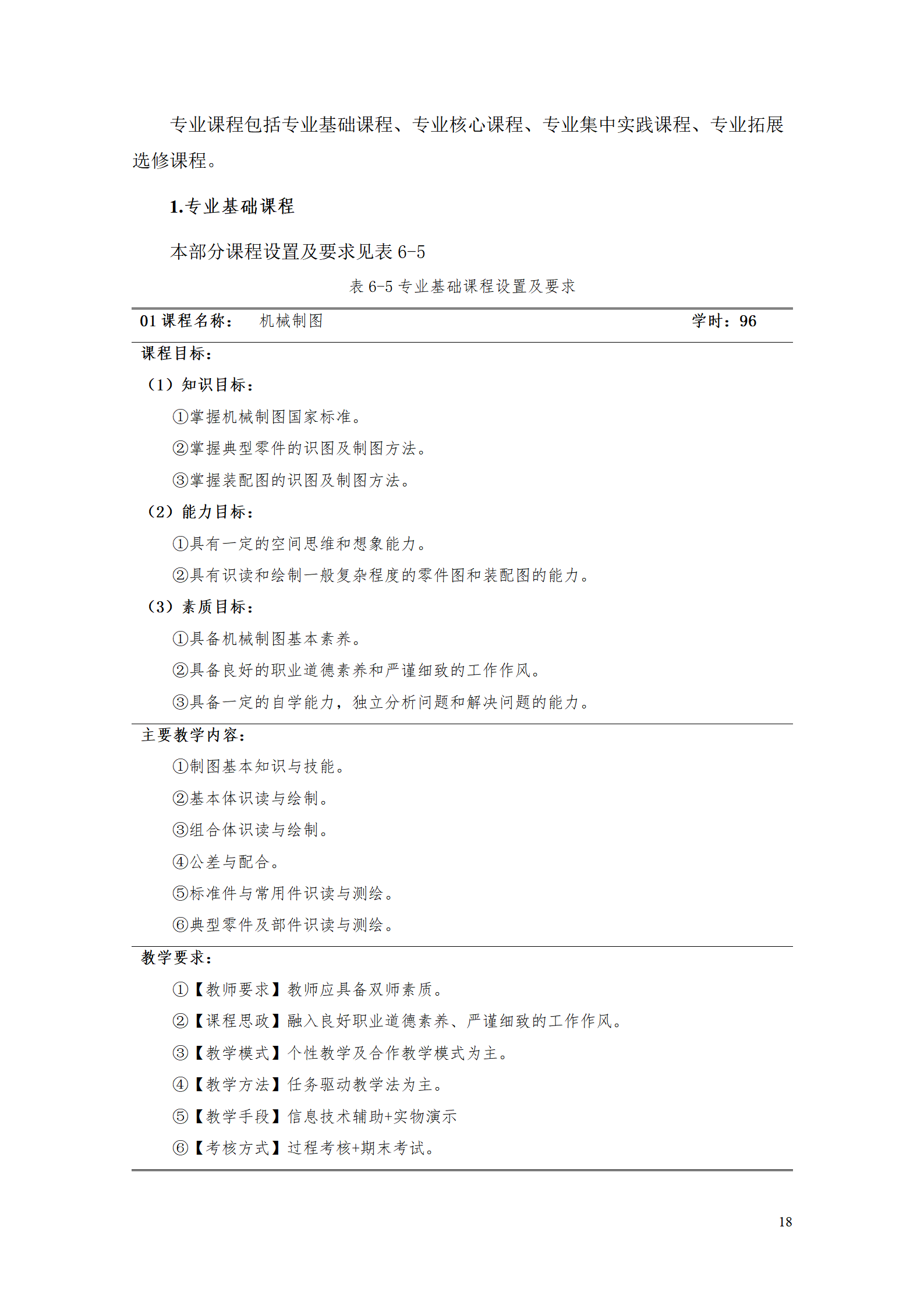 24848威尼斯2021级智能制造装备技术专业人才培养方案7.30_20.png