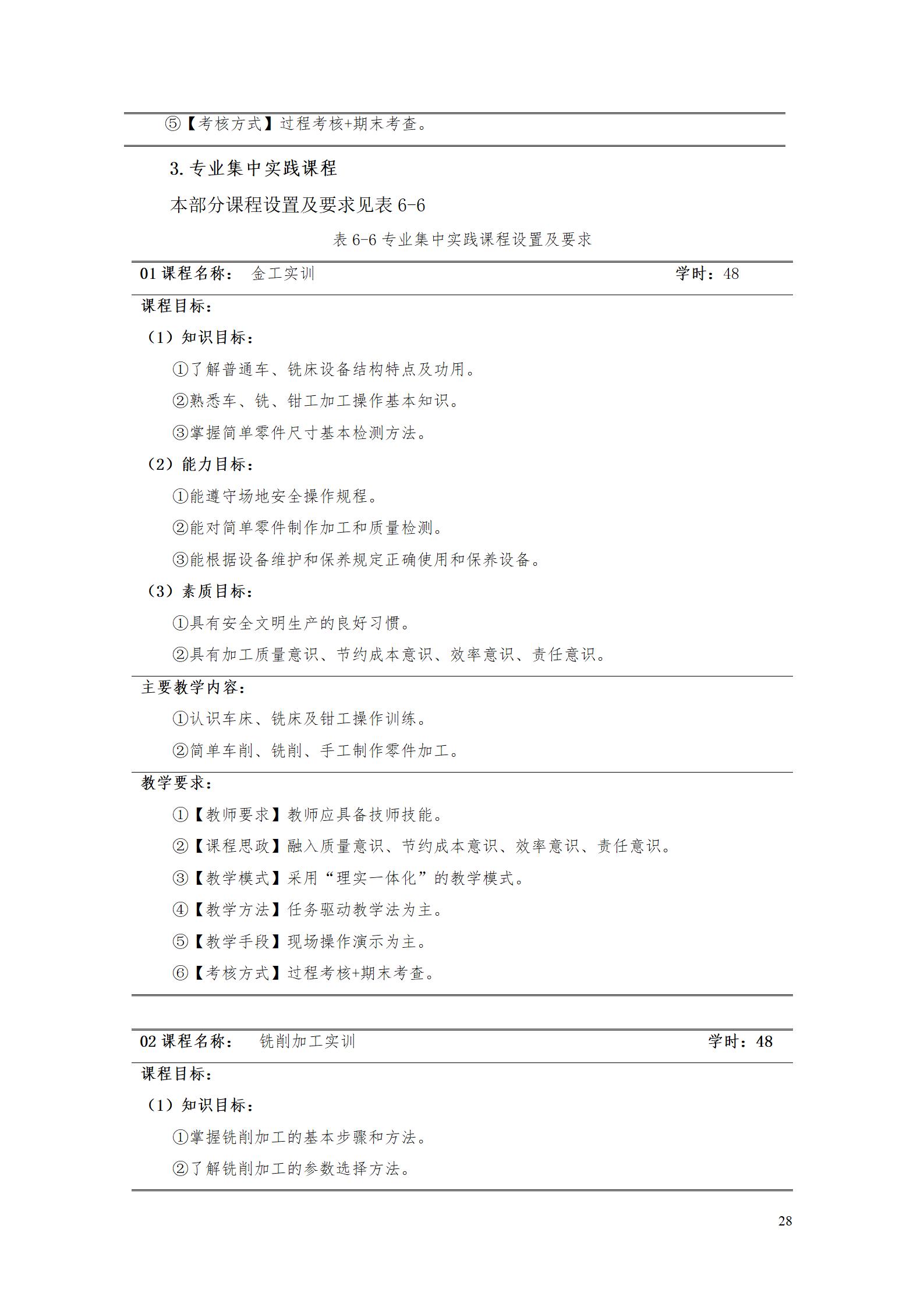 aaaa24848威尼斯2021级增材制造技术专业人才培养方案20210914_30.jpg