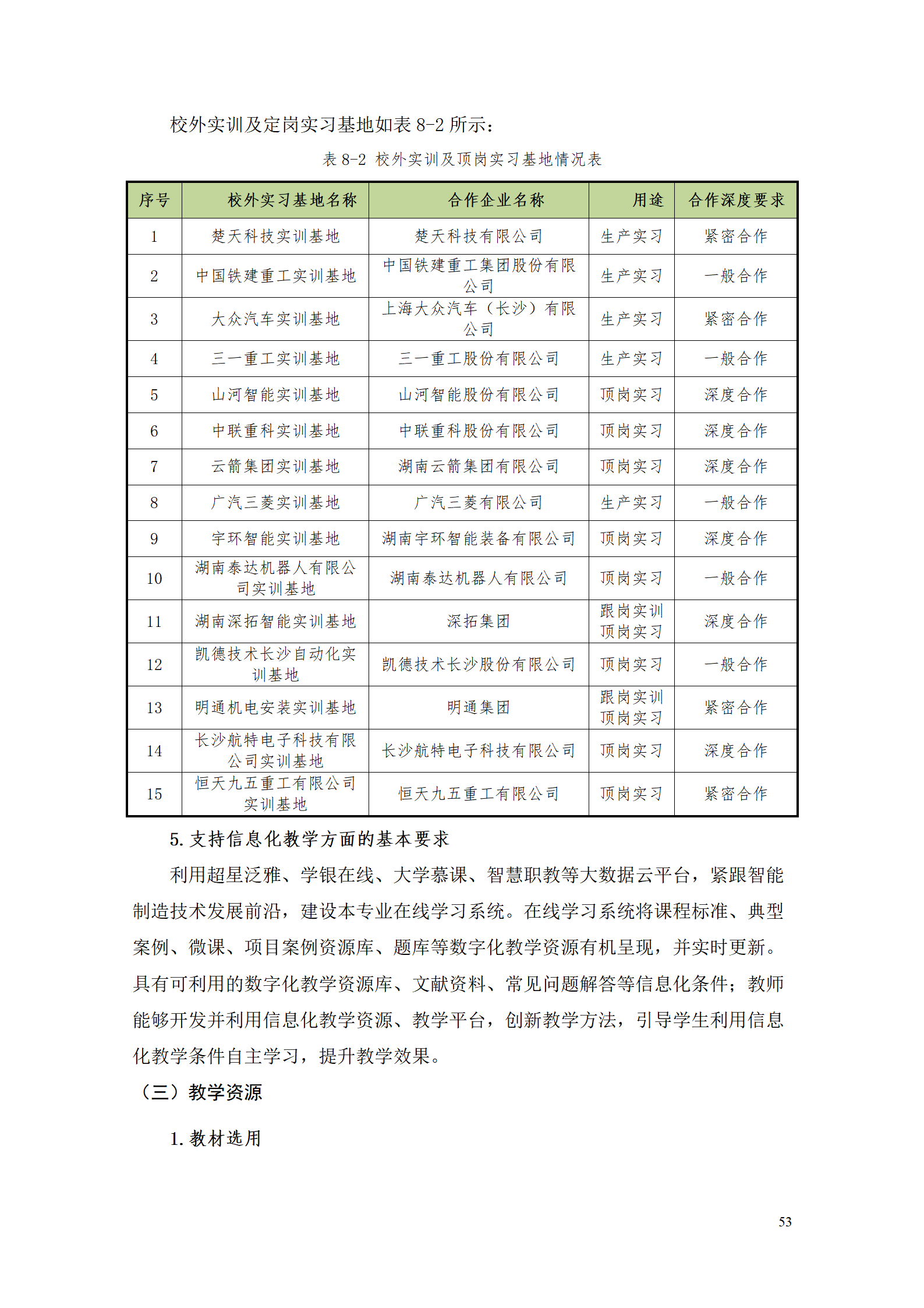 24848威尼斯2021级数控技术专业人才培养方案92_55.png