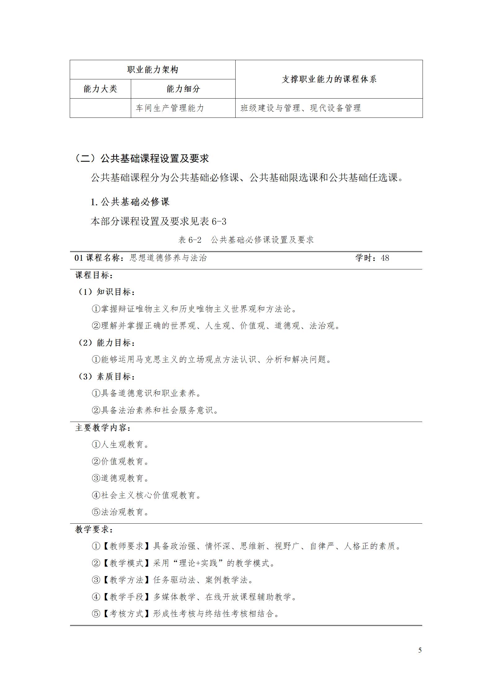 aaaa24848威尼斯2021级增材制造技术专业人才培养方案20210914_07.jpg