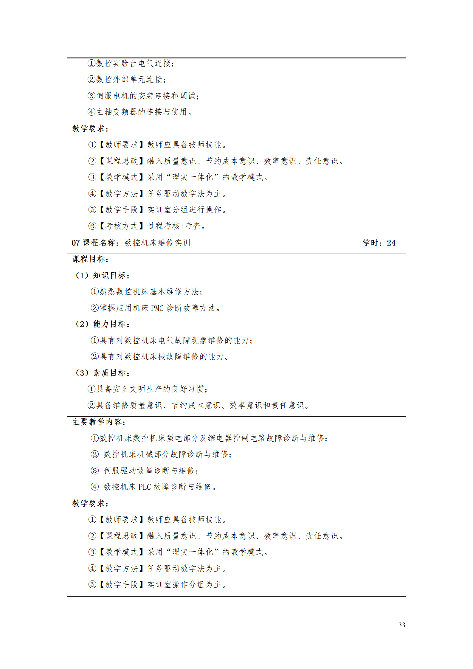 24848威尼斯2021级智能制造装备技术专业人才培养方案7.30_35.png