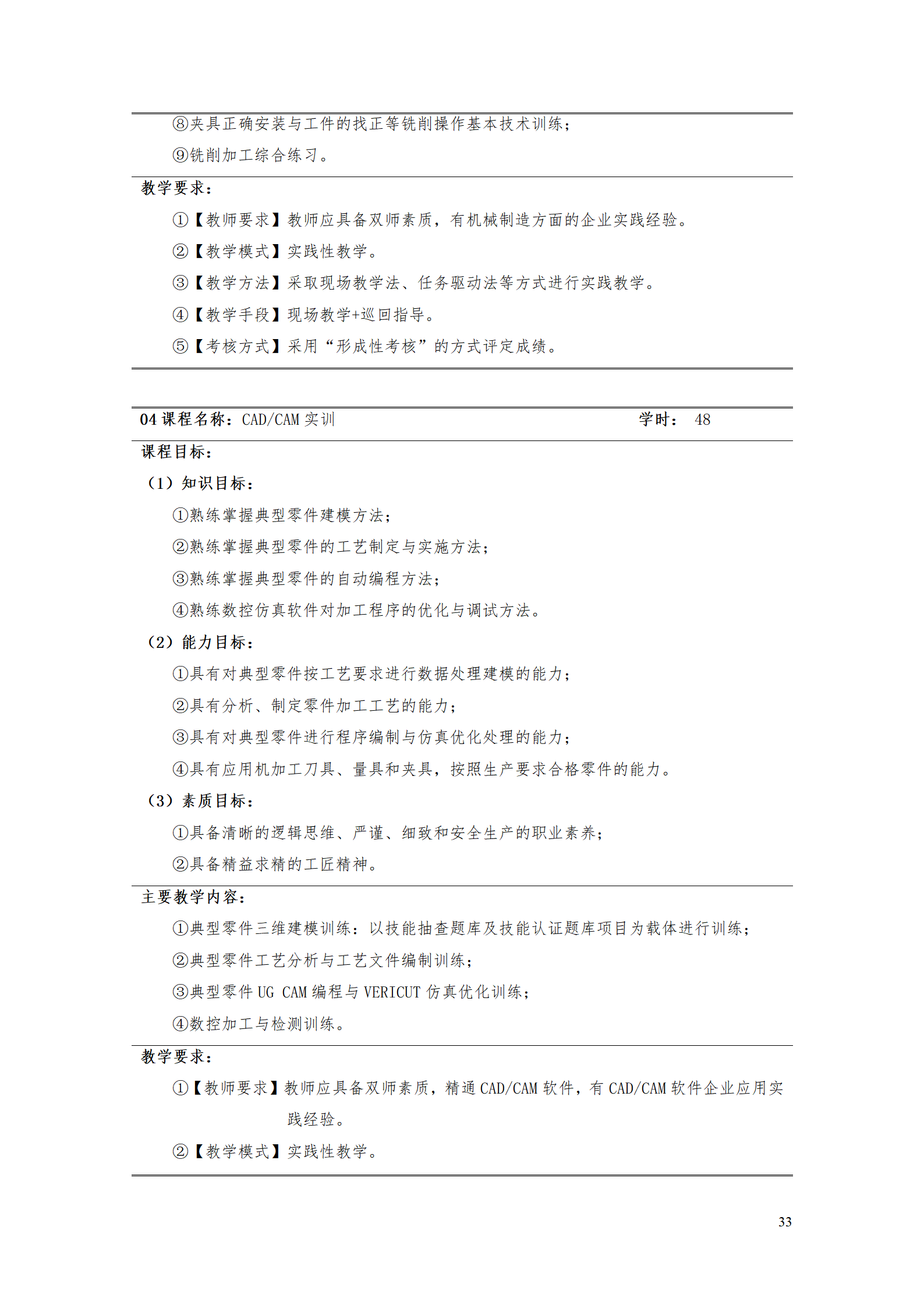 24848威尼斯2021级数控技术专业人才培养方案92_35.png