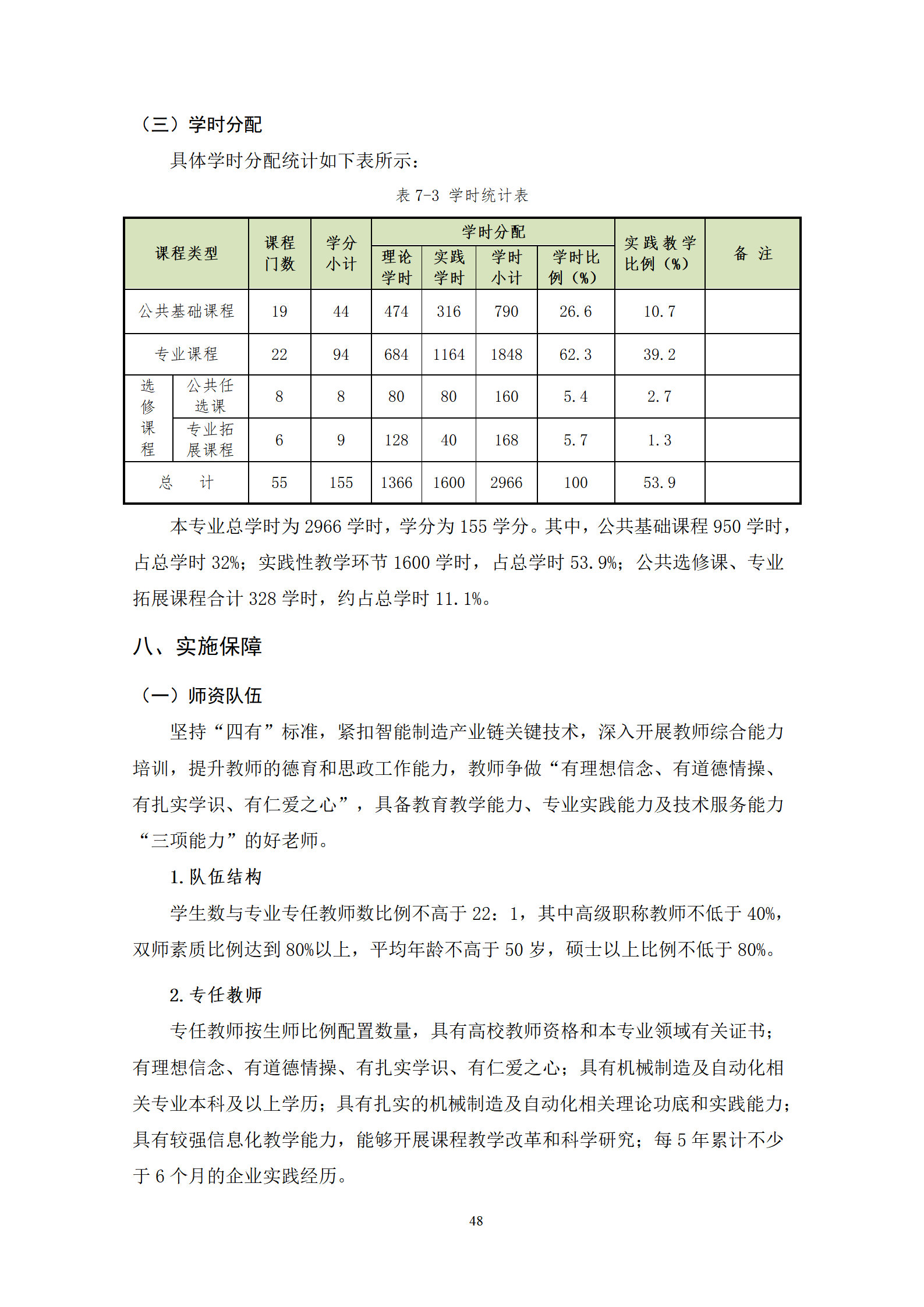 2021073024848威尼斯2021级机械制造及自动化专业人才培养方案_50.png