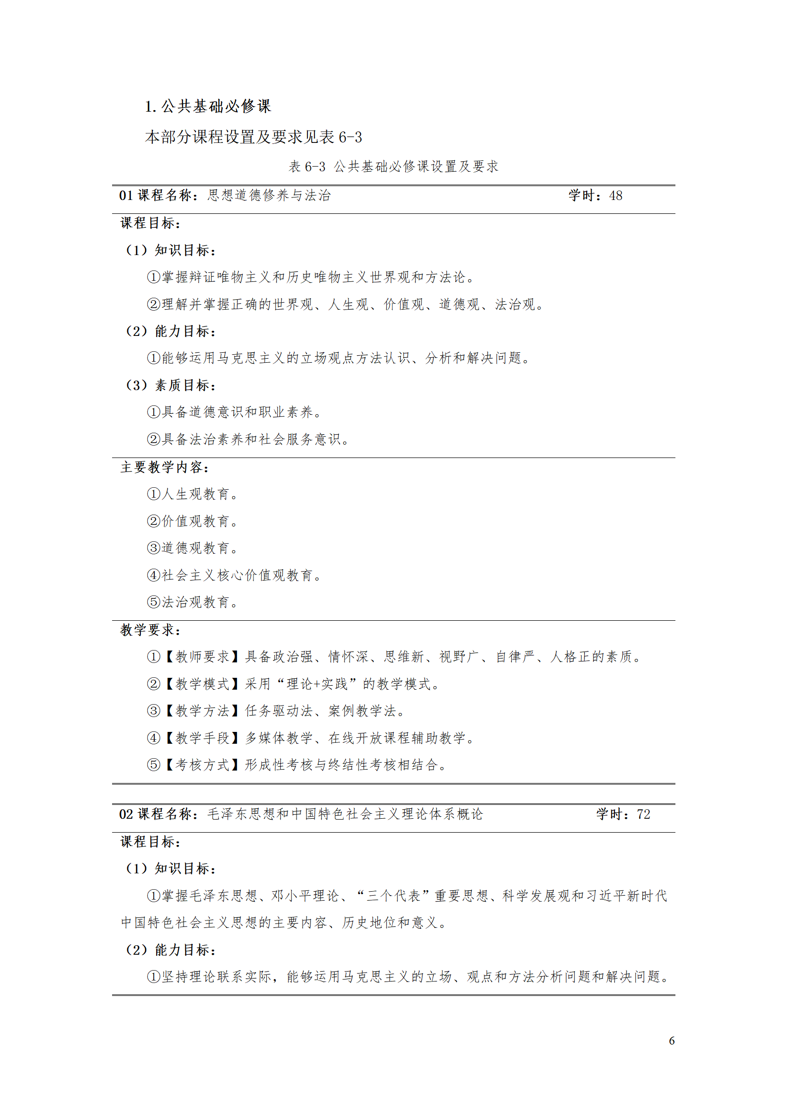 24848威尼斯2021级智能制造装备技术专业人才培养方案7.30_08.png