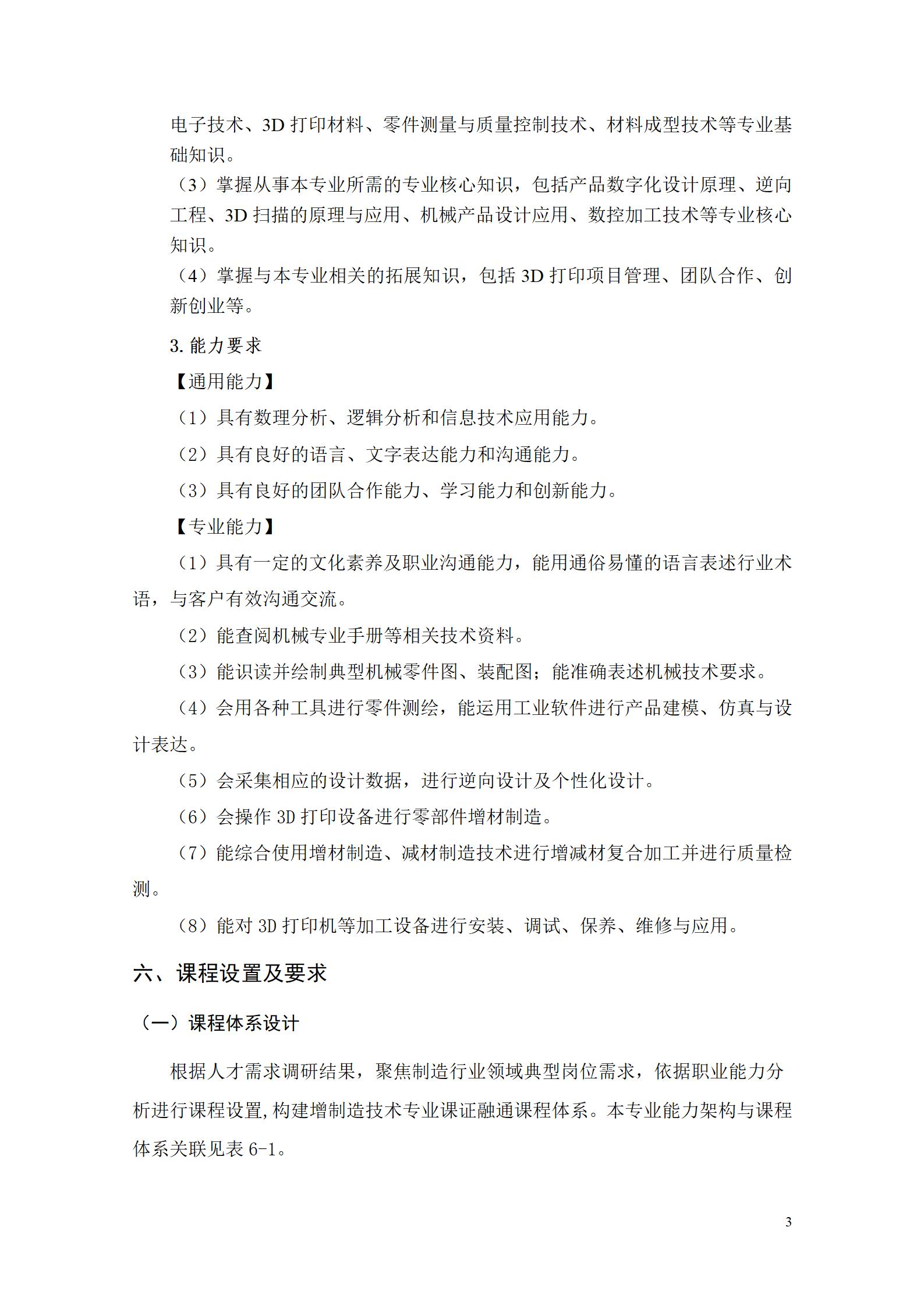 aaaa24848威尼斯2021级增材制造技术专业人才培养方案20210914_05.jpg