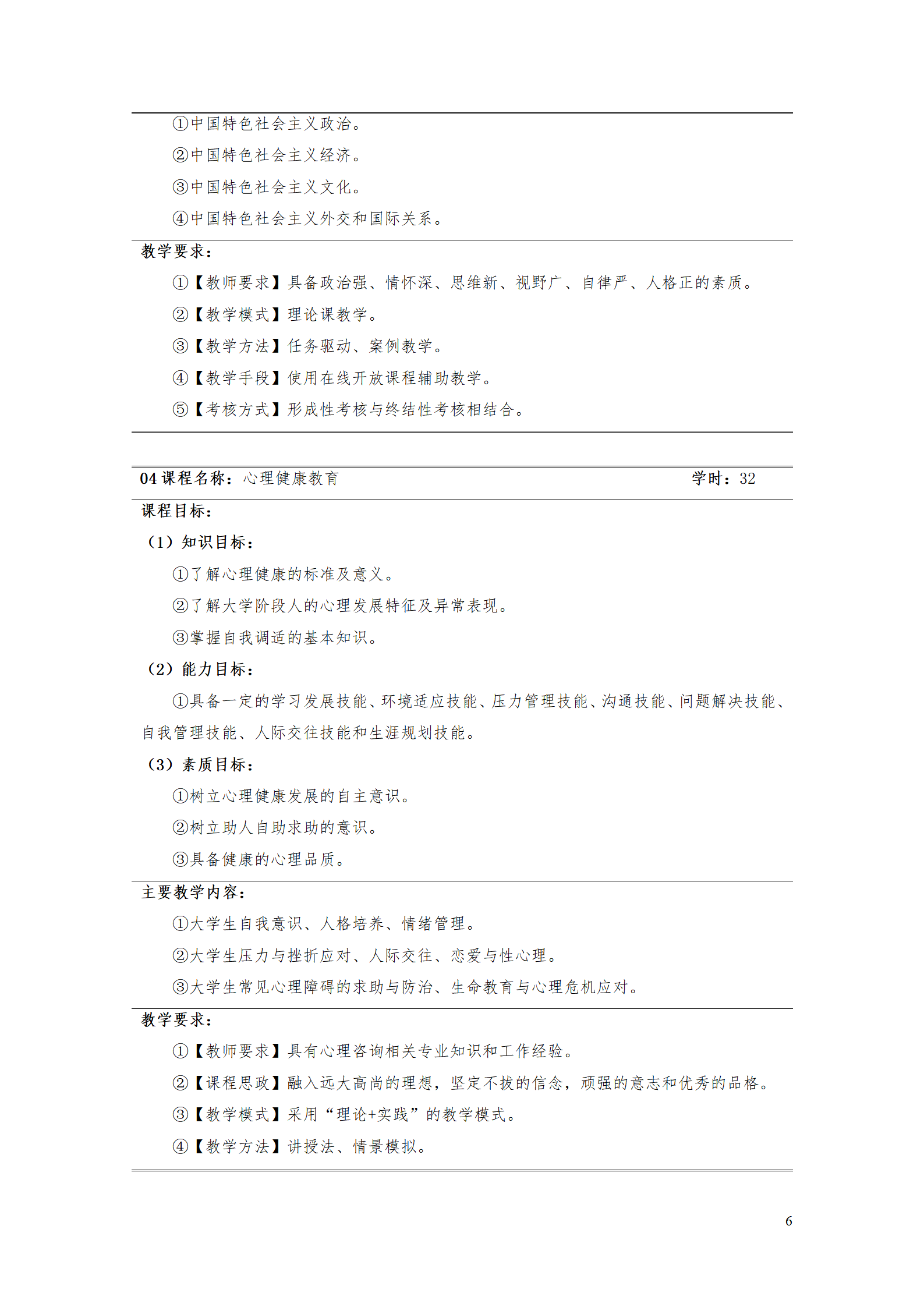 24848威尼斯2021级工业工程技术专业人才培养方案0728_08.png