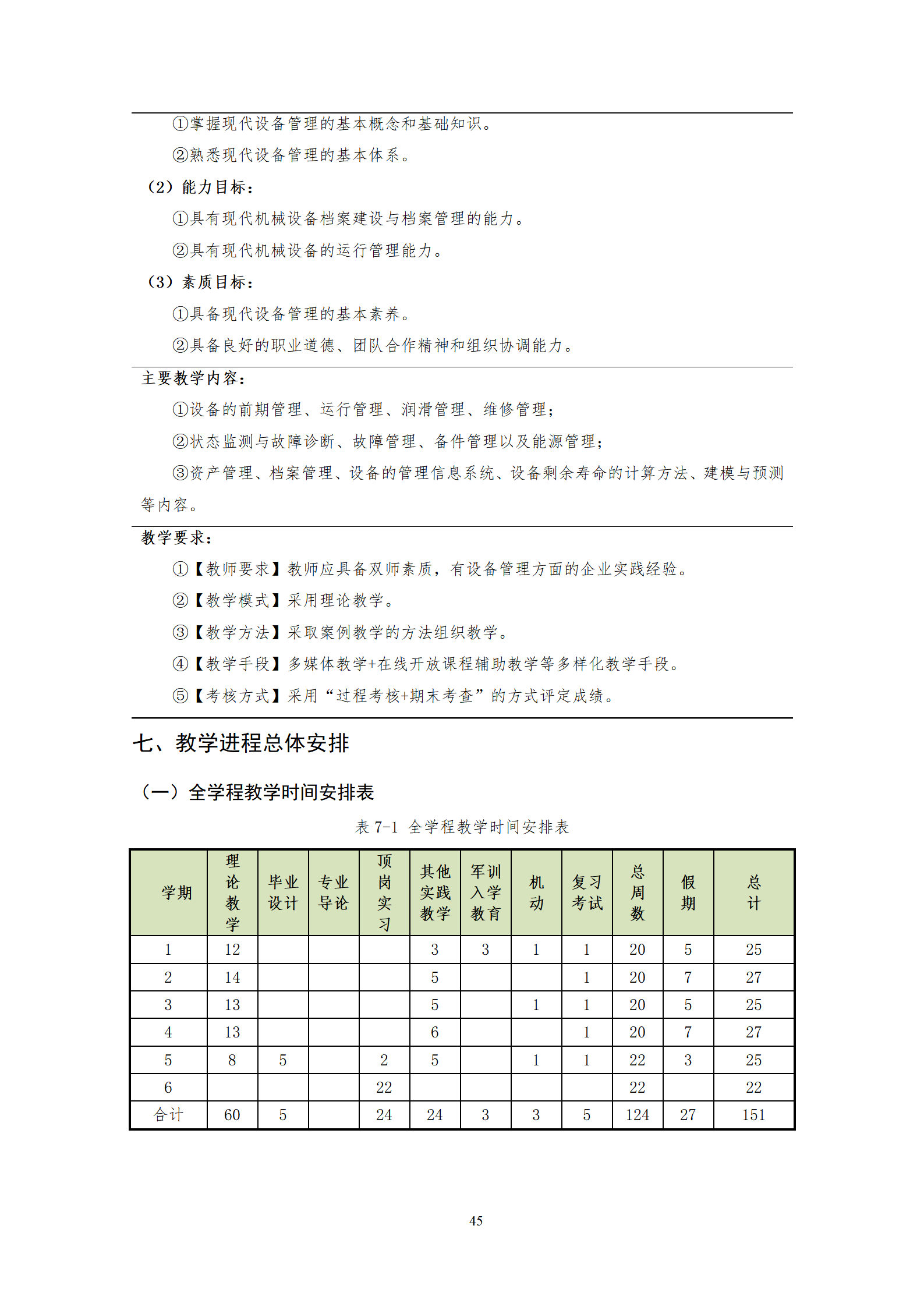 2021073024848威尼斯2021级机械制造及自动化专业人才培养方案_47.png