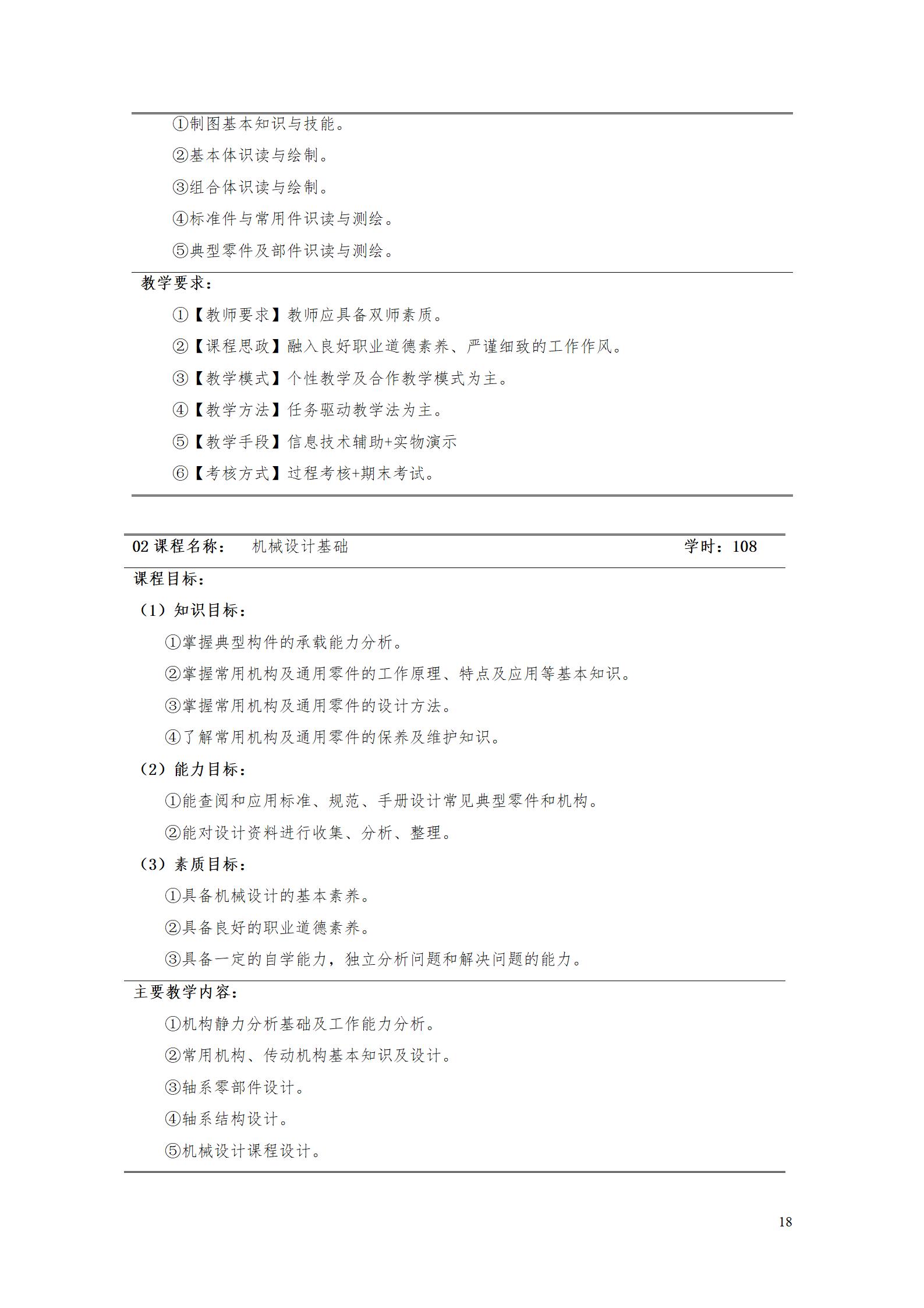 aaaa24848威尼斯2021级增材制造技术专业人才培养方案20210914_20.jpg