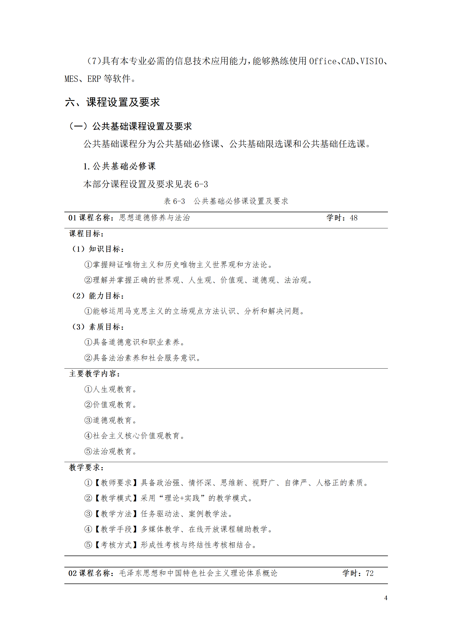 24848威尼斯2021级工业工程技术专业人才培养方案0728_06.png