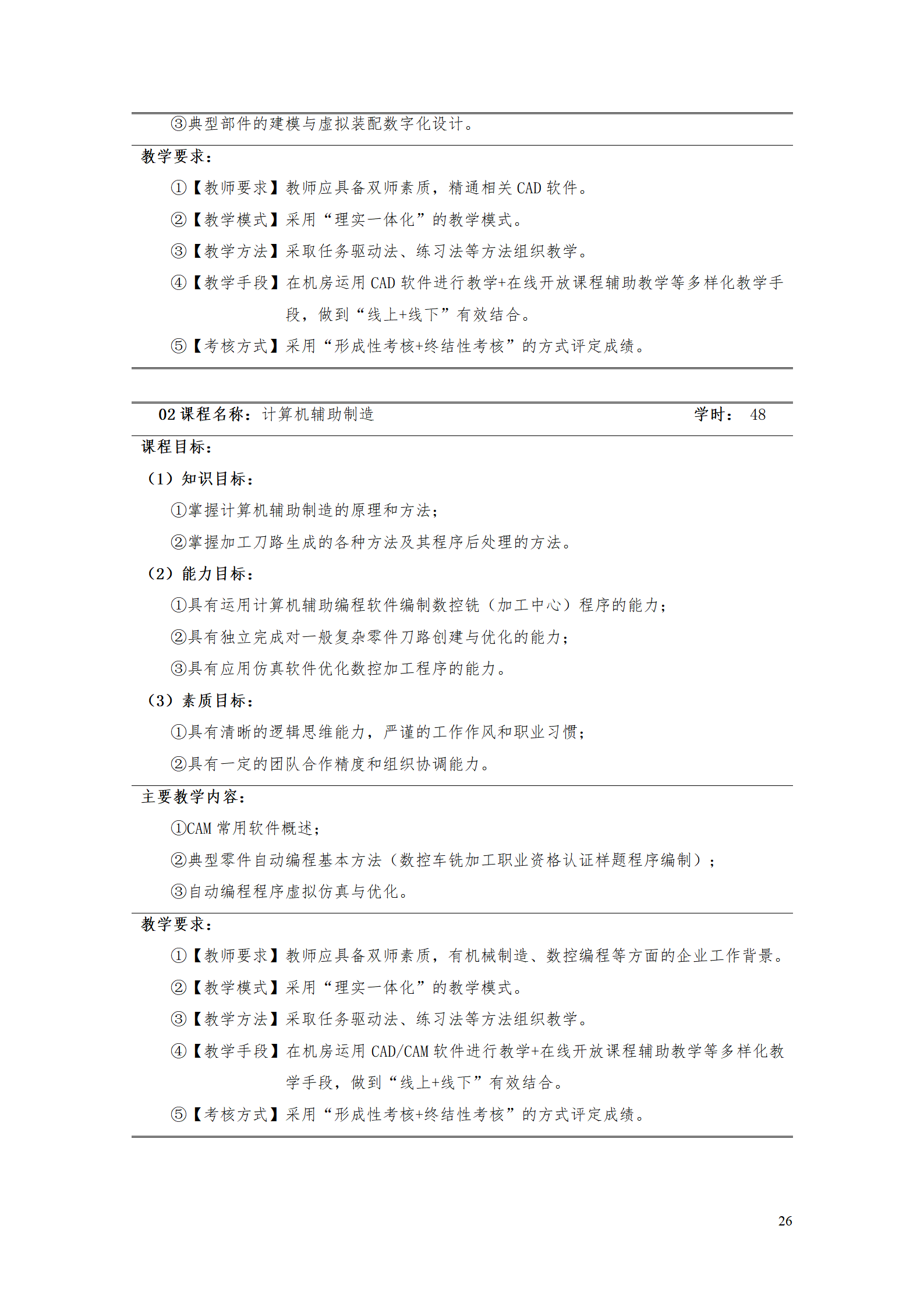 24848威尼斯2021级数控技术专业人才培养方案92_28.png