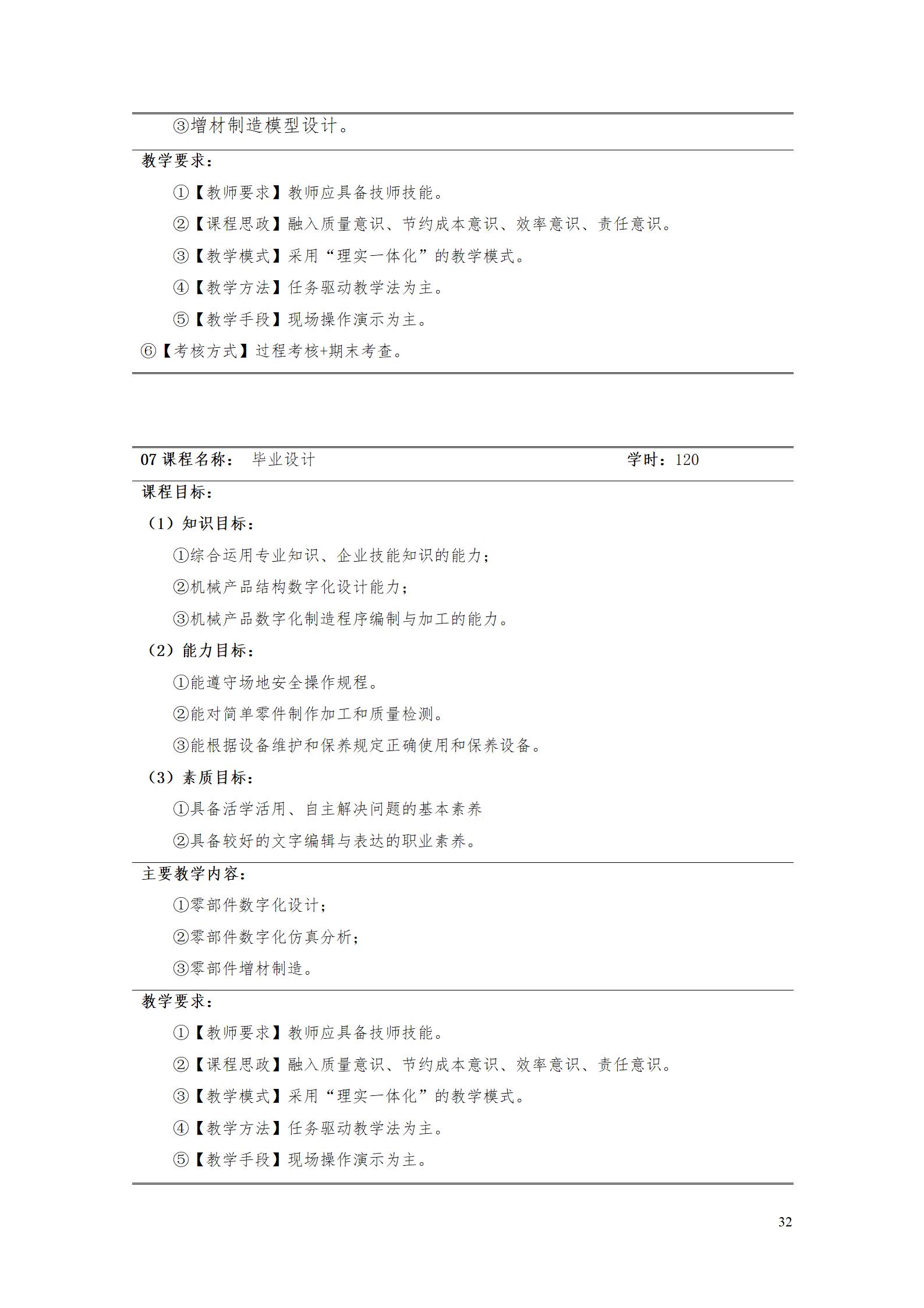 aaaa24848威尼斯2021级增材制造技术专业人才培养方案20210914_34.jpg