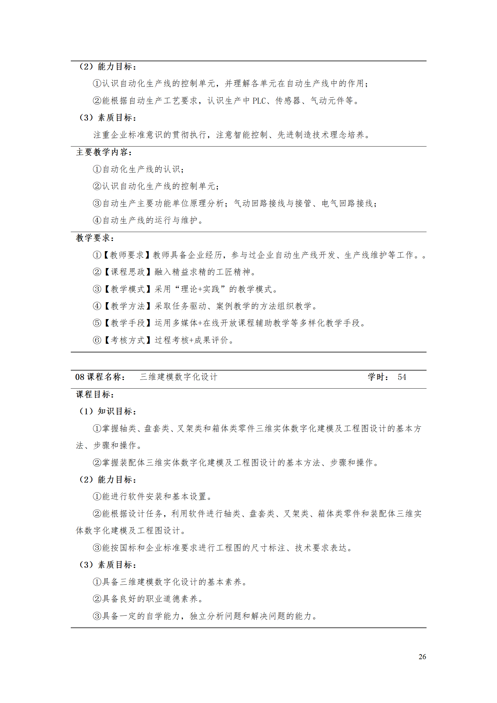 24848威尼斯2021级工业工程技术专业人才培养方案0728_28.png