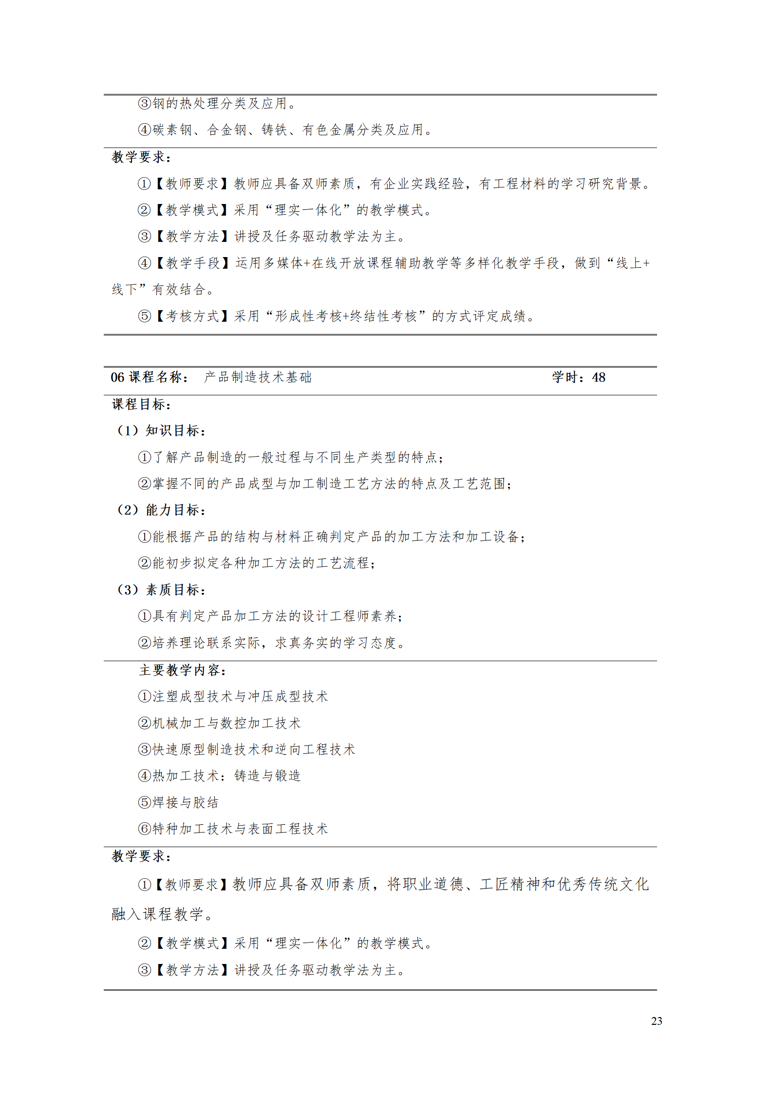 AAAA24848威尼斯2021级数字化设计与制造技术专业人才培养方案20210728_25.png