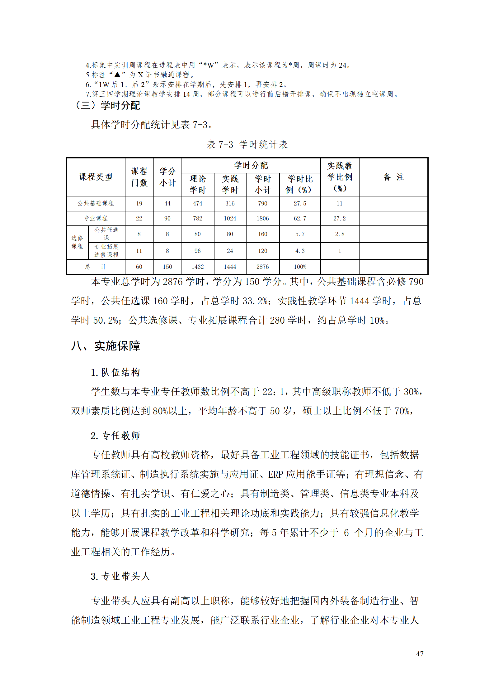 24848威尼斯2021级工业工程技术专业人才培养方案0728_49.png