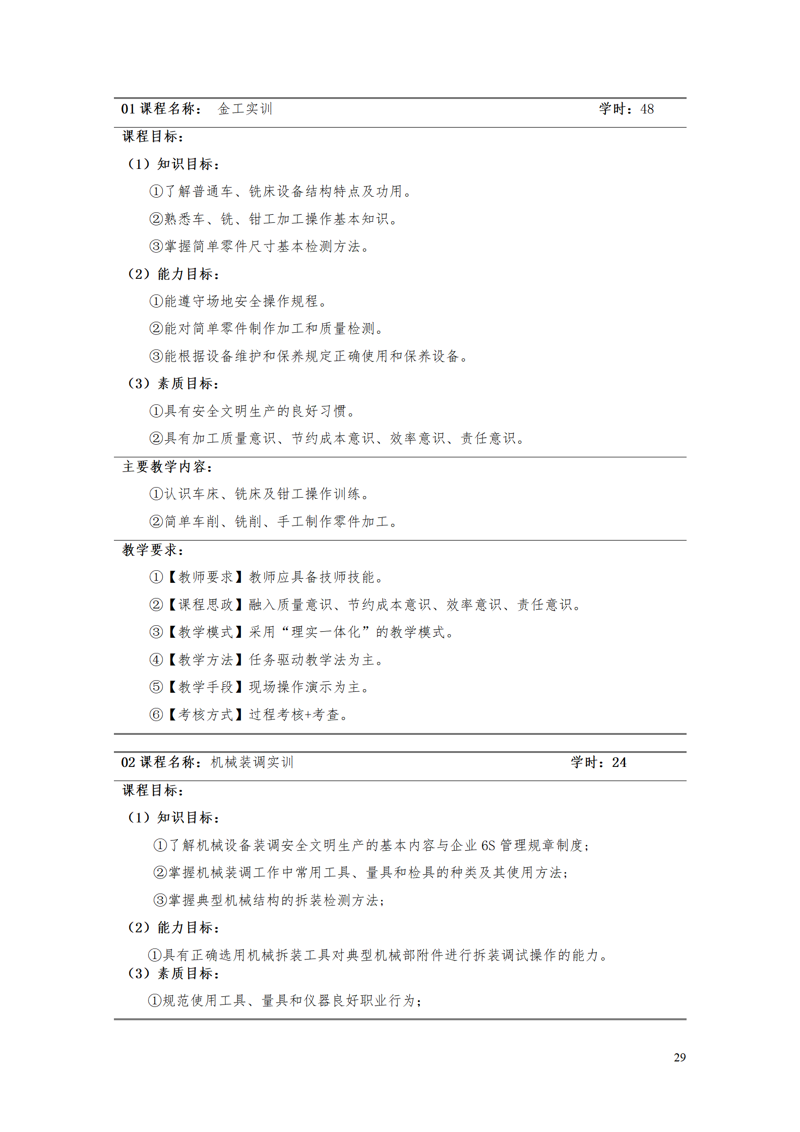 24848威尼斯2021级智能制造装备技术专业人才培养方案7.30_31.png