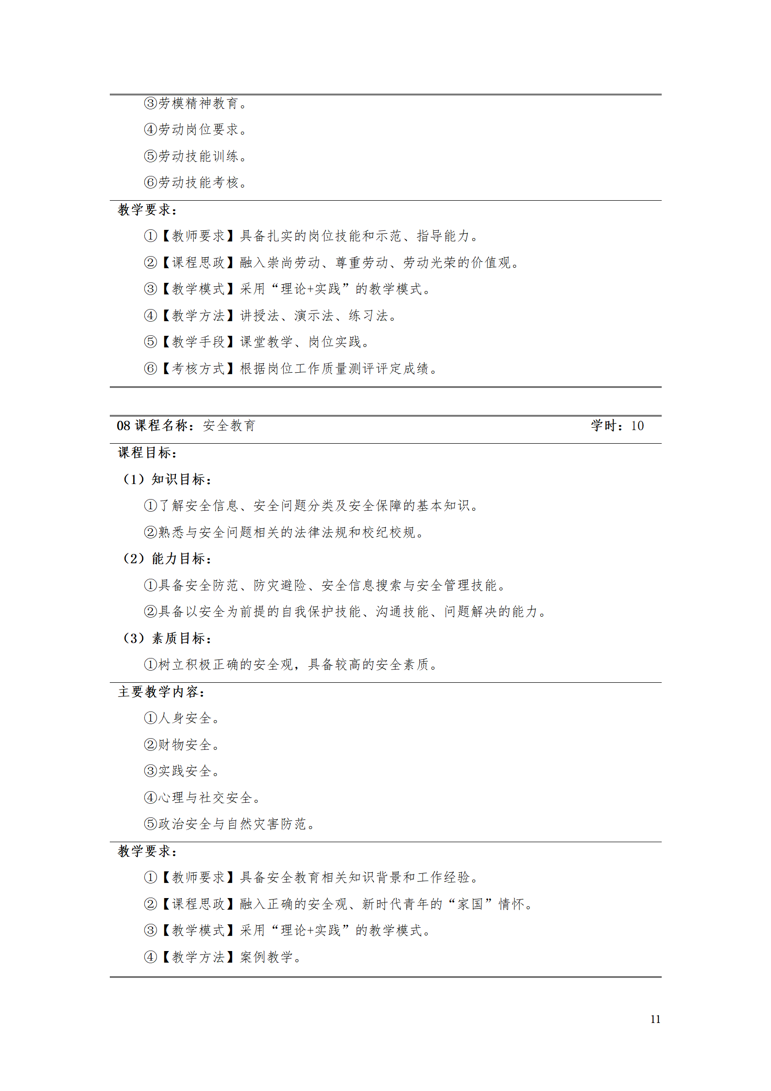 湖南机电职院2021级工业产品质量检测技术专业人才培养方案_13.png