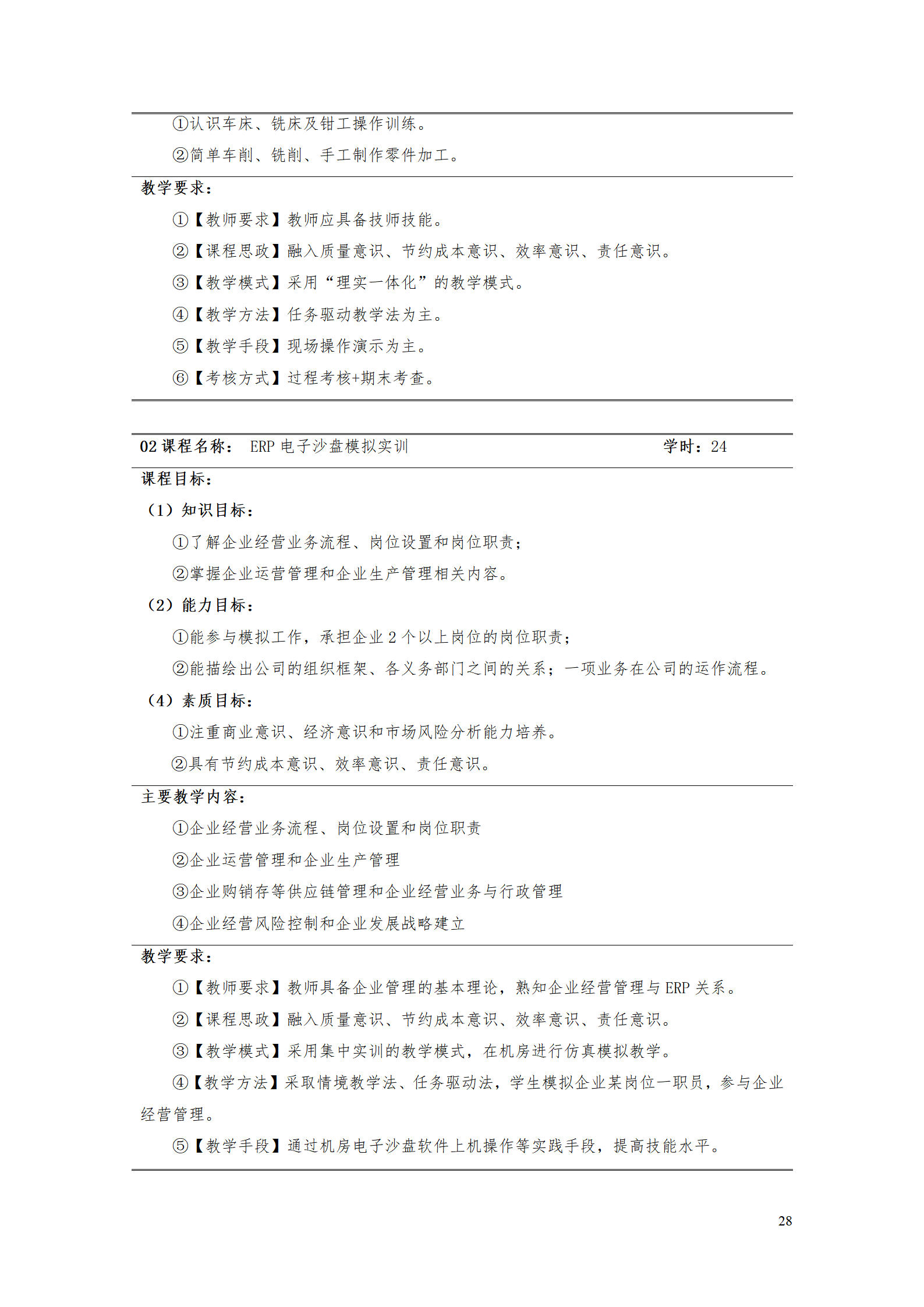 24848威尼斯2021级工业工程技术专业人才培养方案0728_30.png