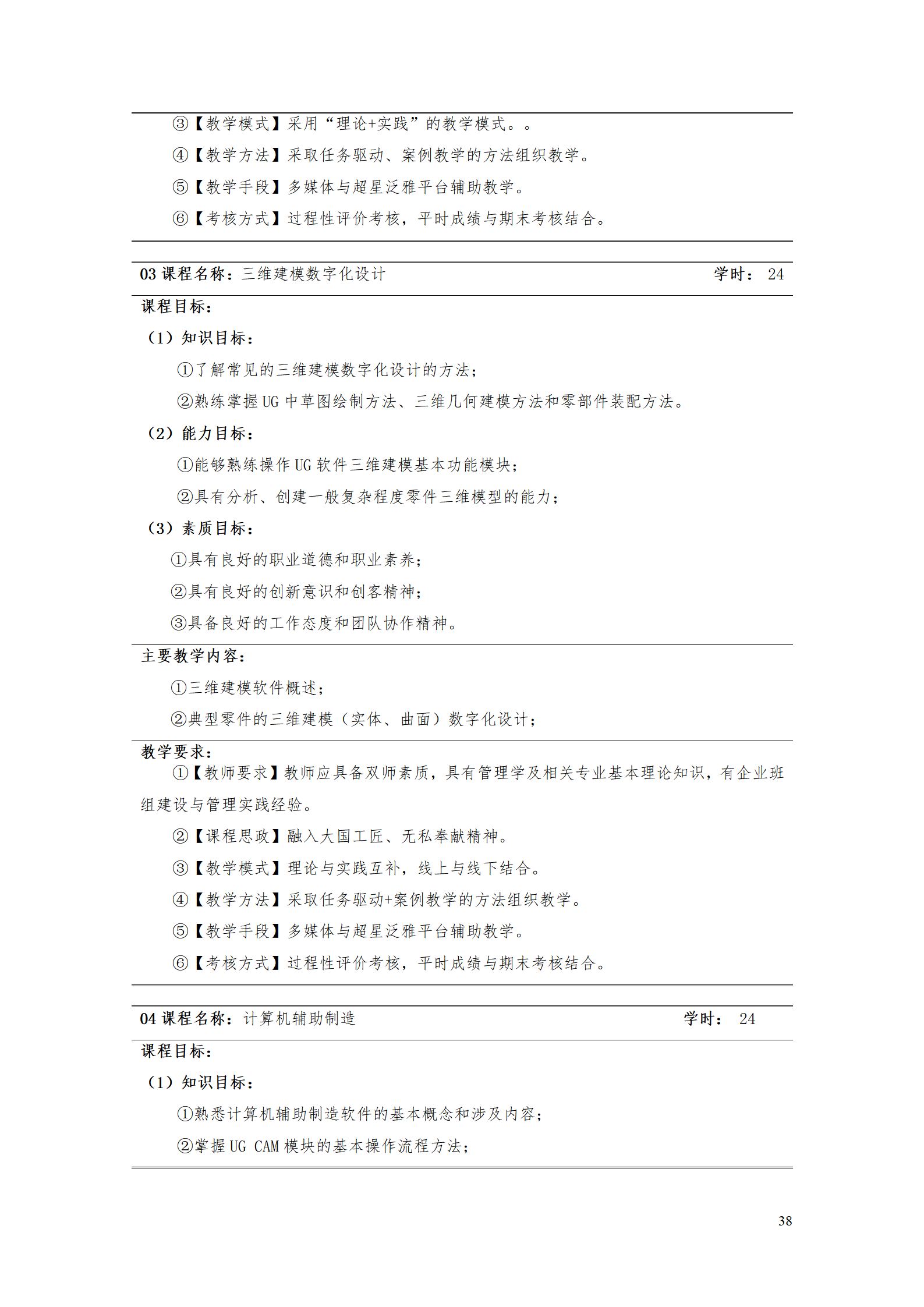 24848威尼斯2021级智能制造装备技术专业人才培养方案7.30_40.png