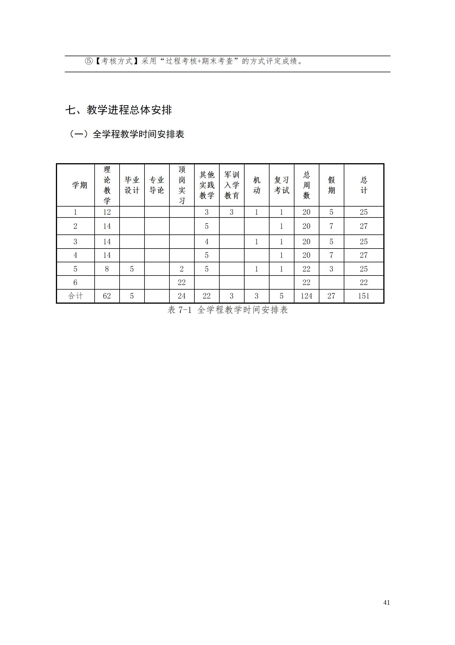 aaaa24848威尼斯2021级增材制造技术专业人才培养方案20210914_43.jpg