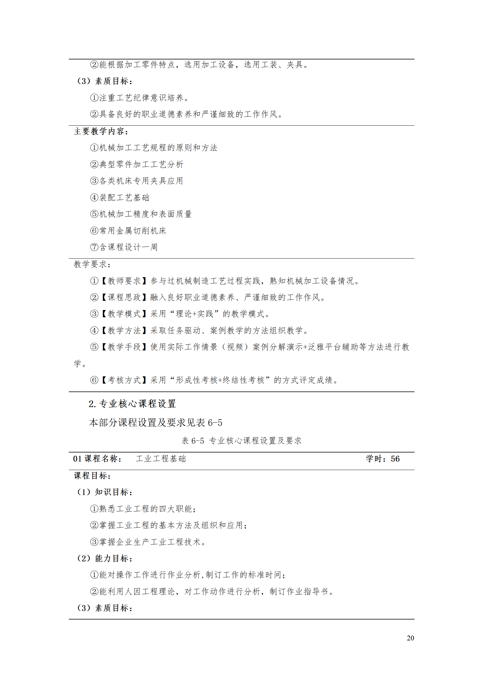 24848威尼斯2021级工业工程技术专业人才培养方案0728_22.png