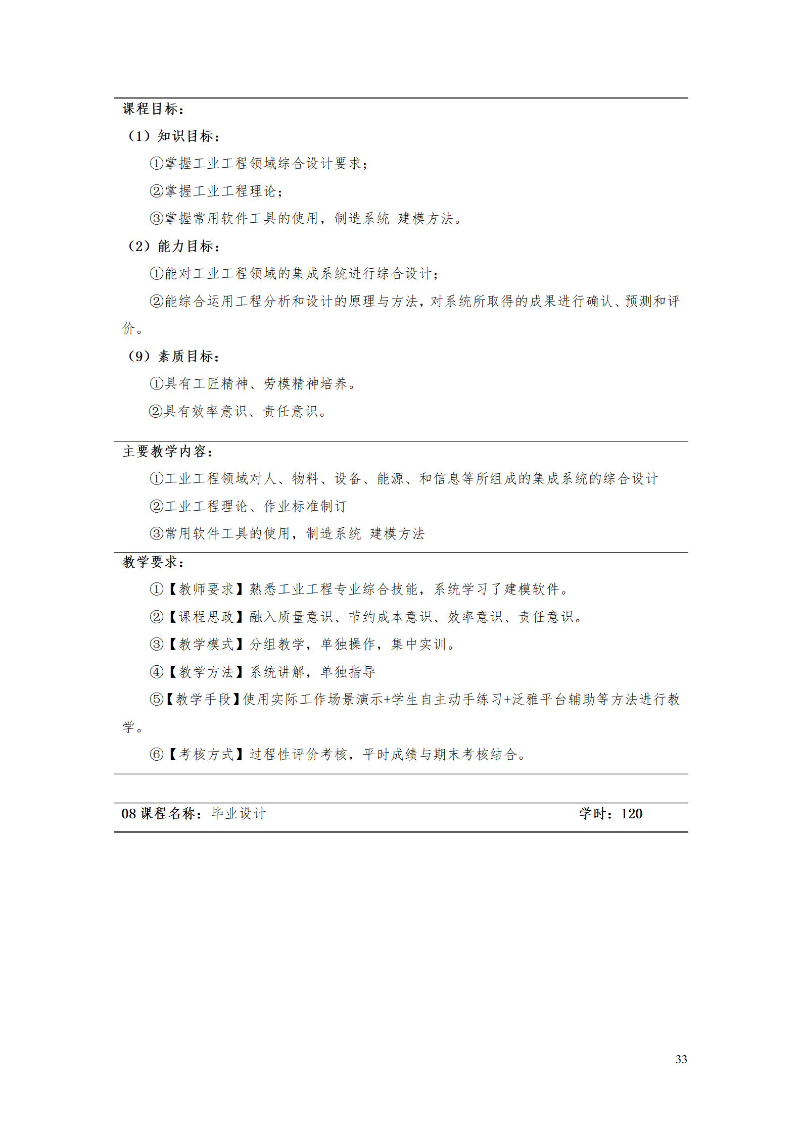 24848威尼斯2021级工业工程技术专业人才培养方案0728_35.png