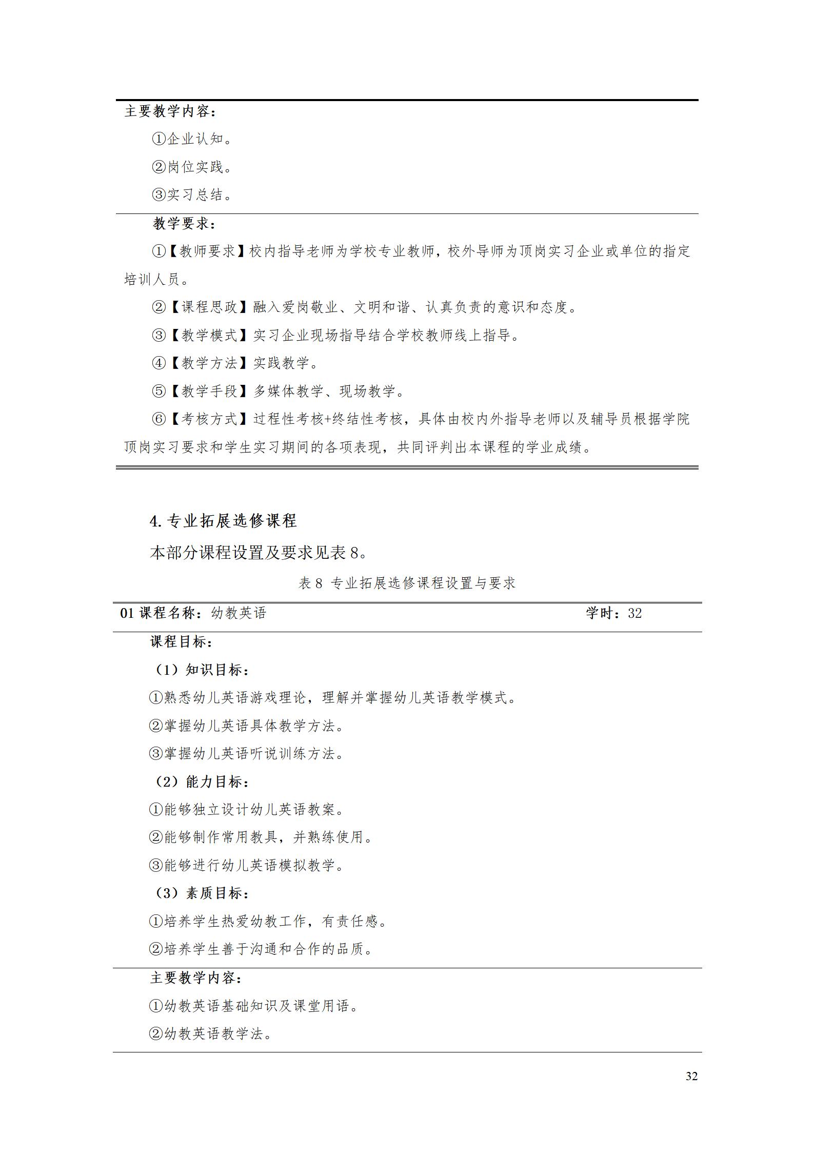 9.7  24848威尼斯2021级应用英语专业人才培养方案_34.jpg