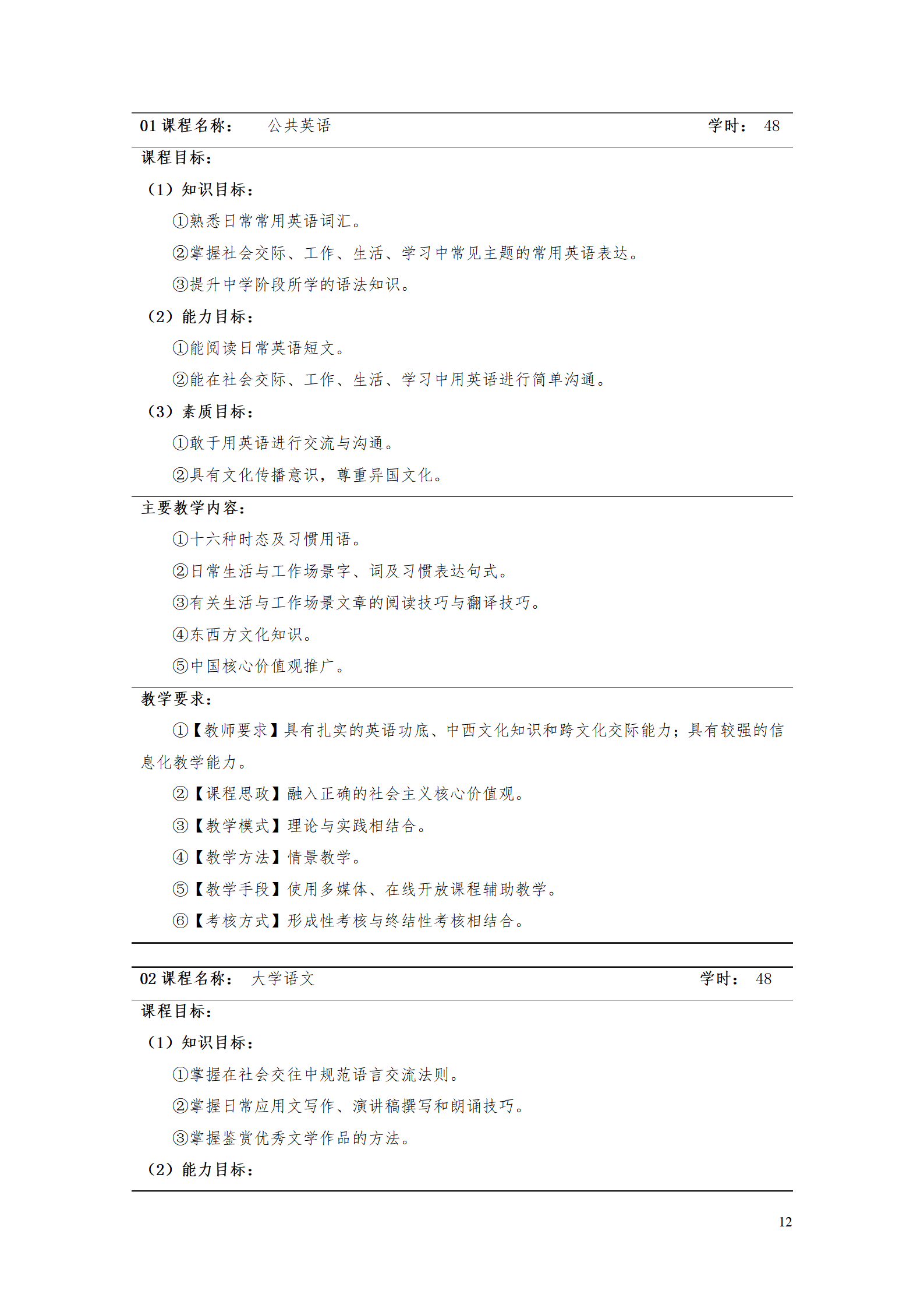 24848威尼斯2021级智能制造装备技术专业人才培养方案7.30_14.png