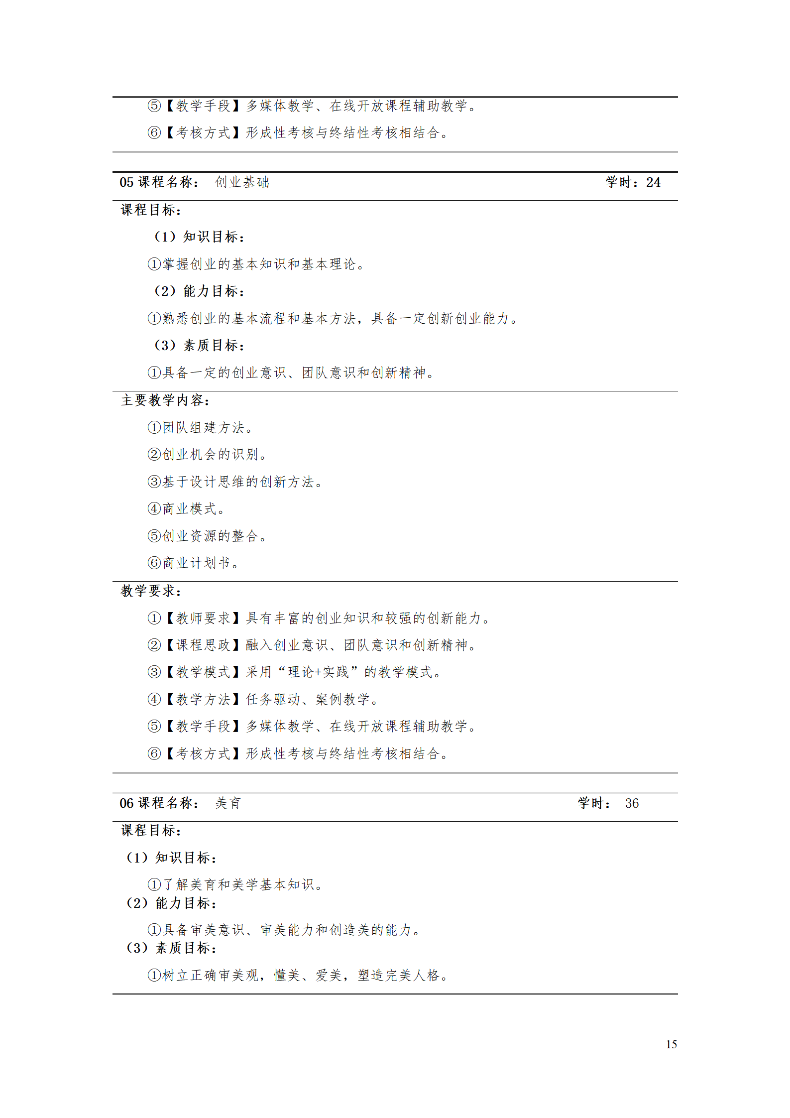 24848威尼斯2021级智能制造装备技术专业人才培养方案7.30_17.png