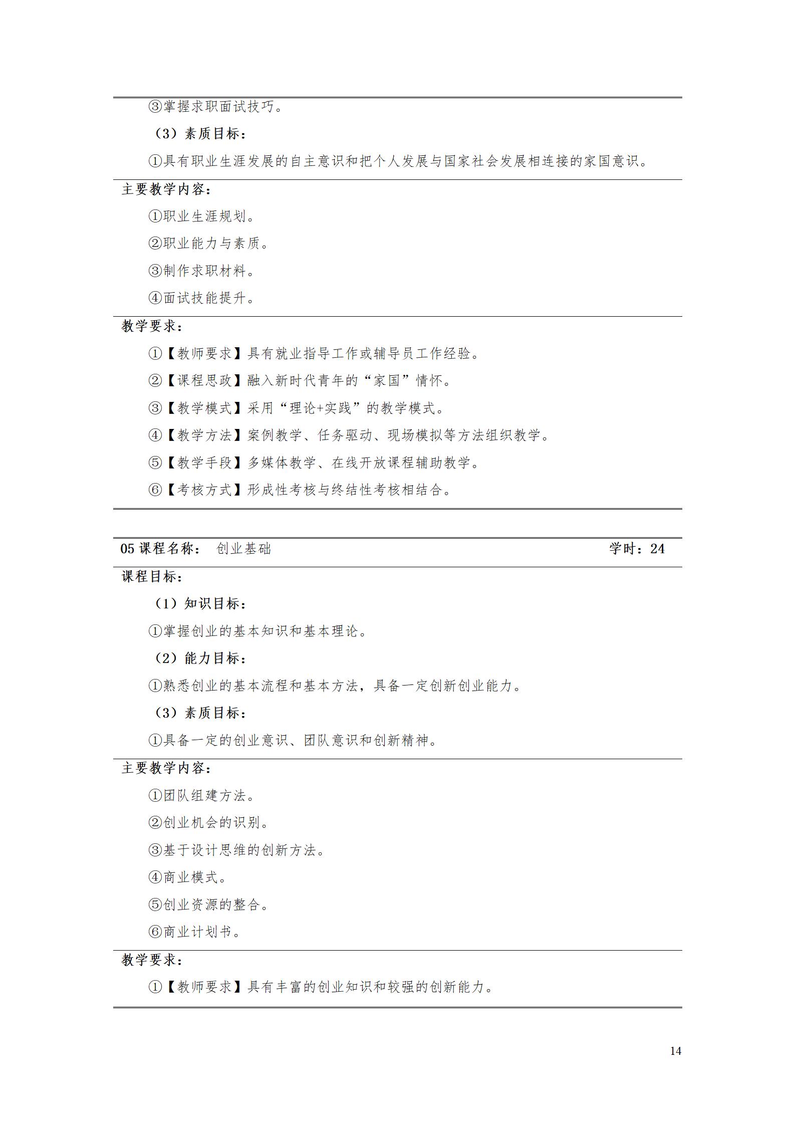 aaaa24848威尼斯2021级增材制造技术专业人才培养方案20210914_16.jpg